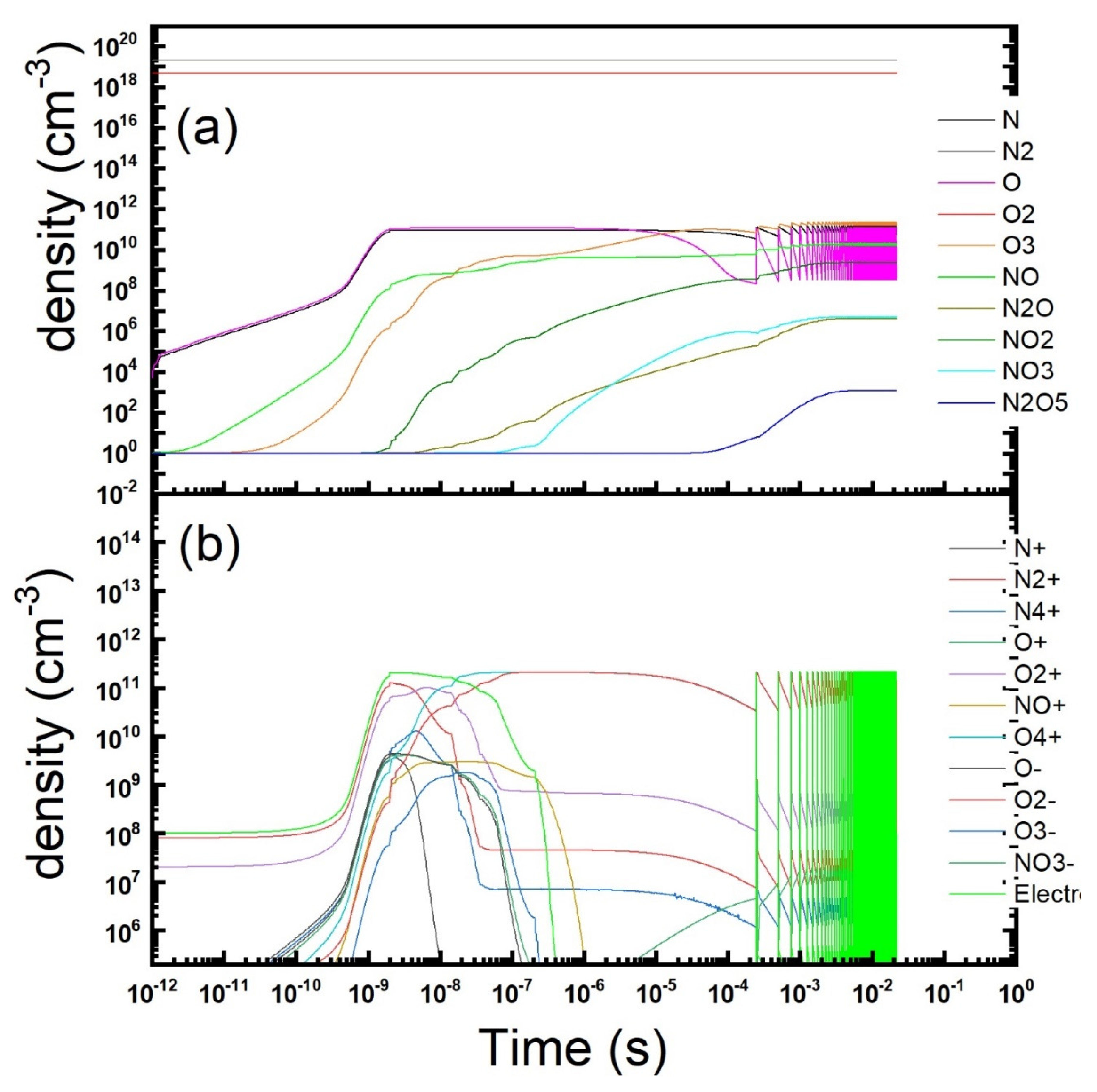 Preprints 87680 g008