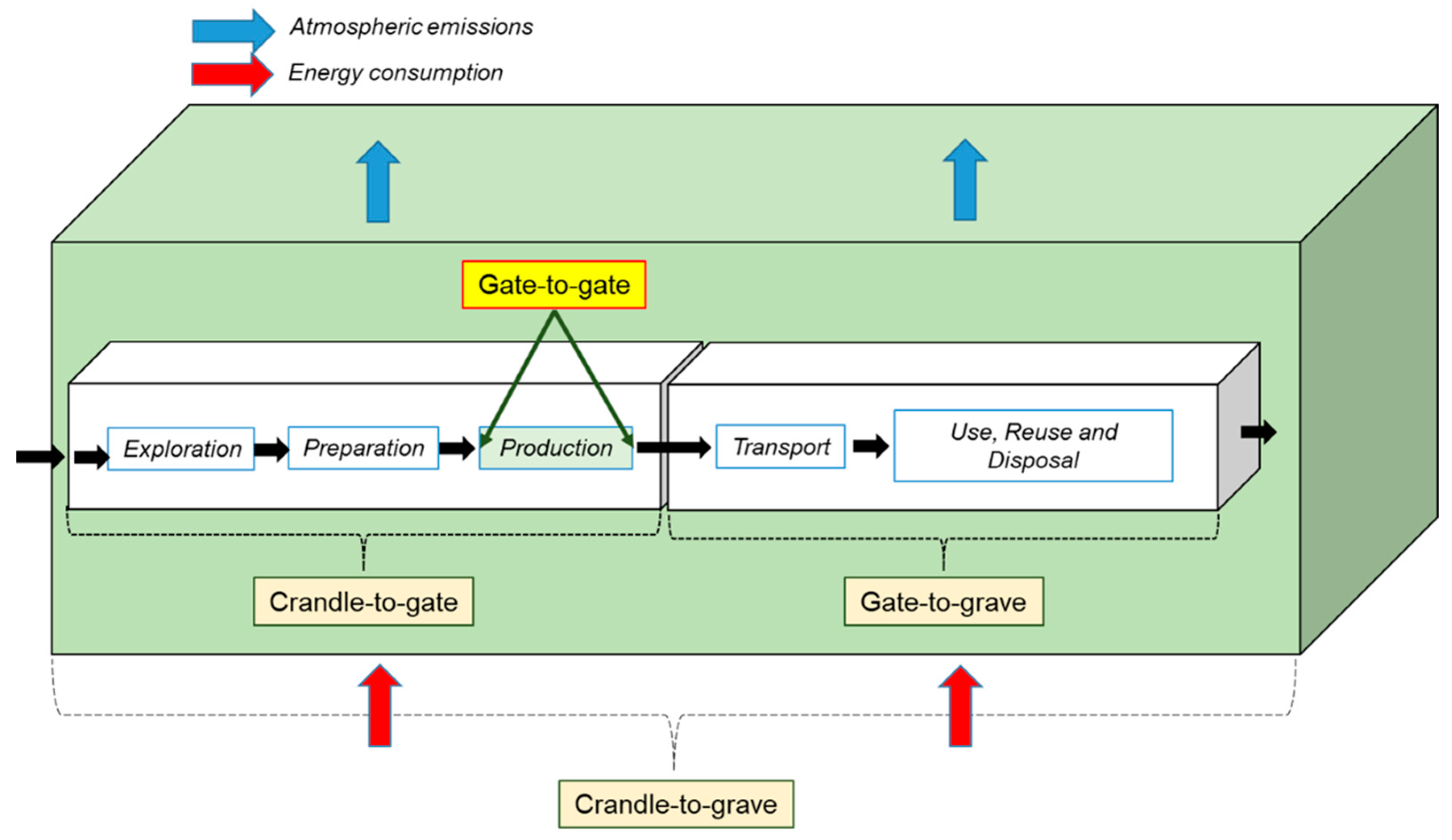 Preprints 89183 g001