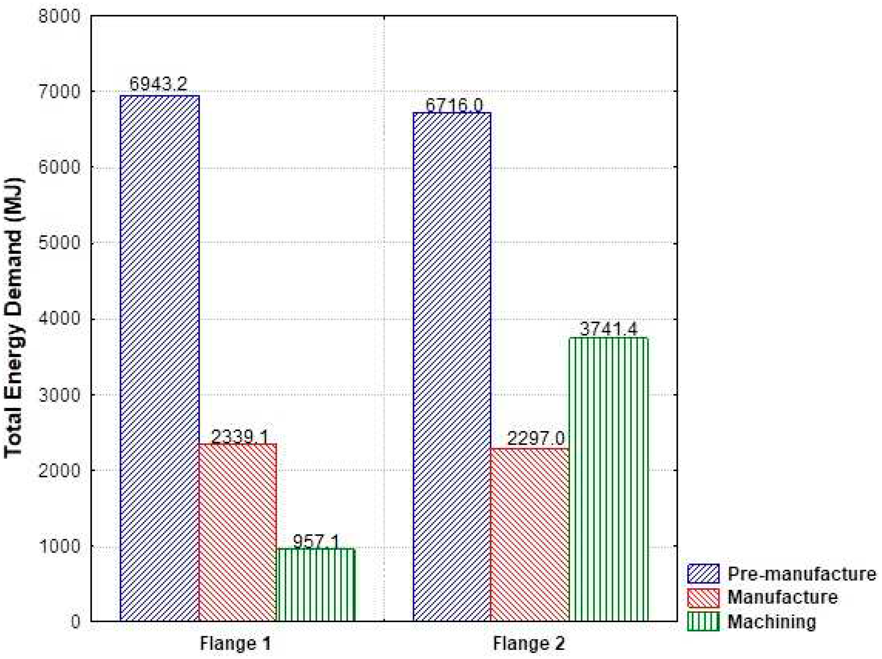 Preprints 89183 g004