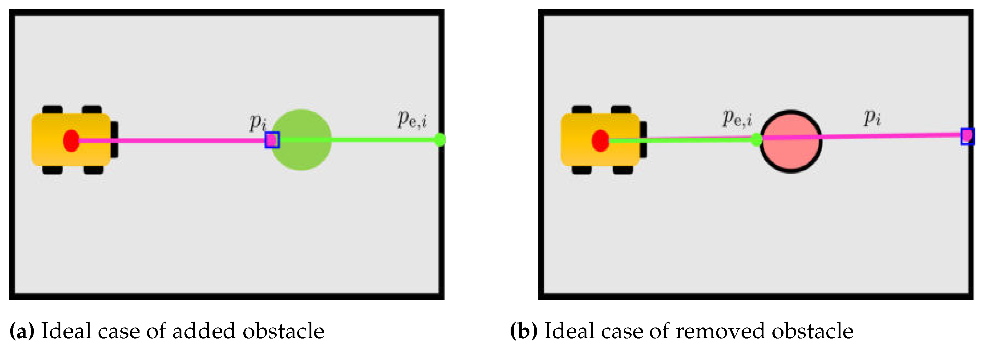 Preprints 73915 g011