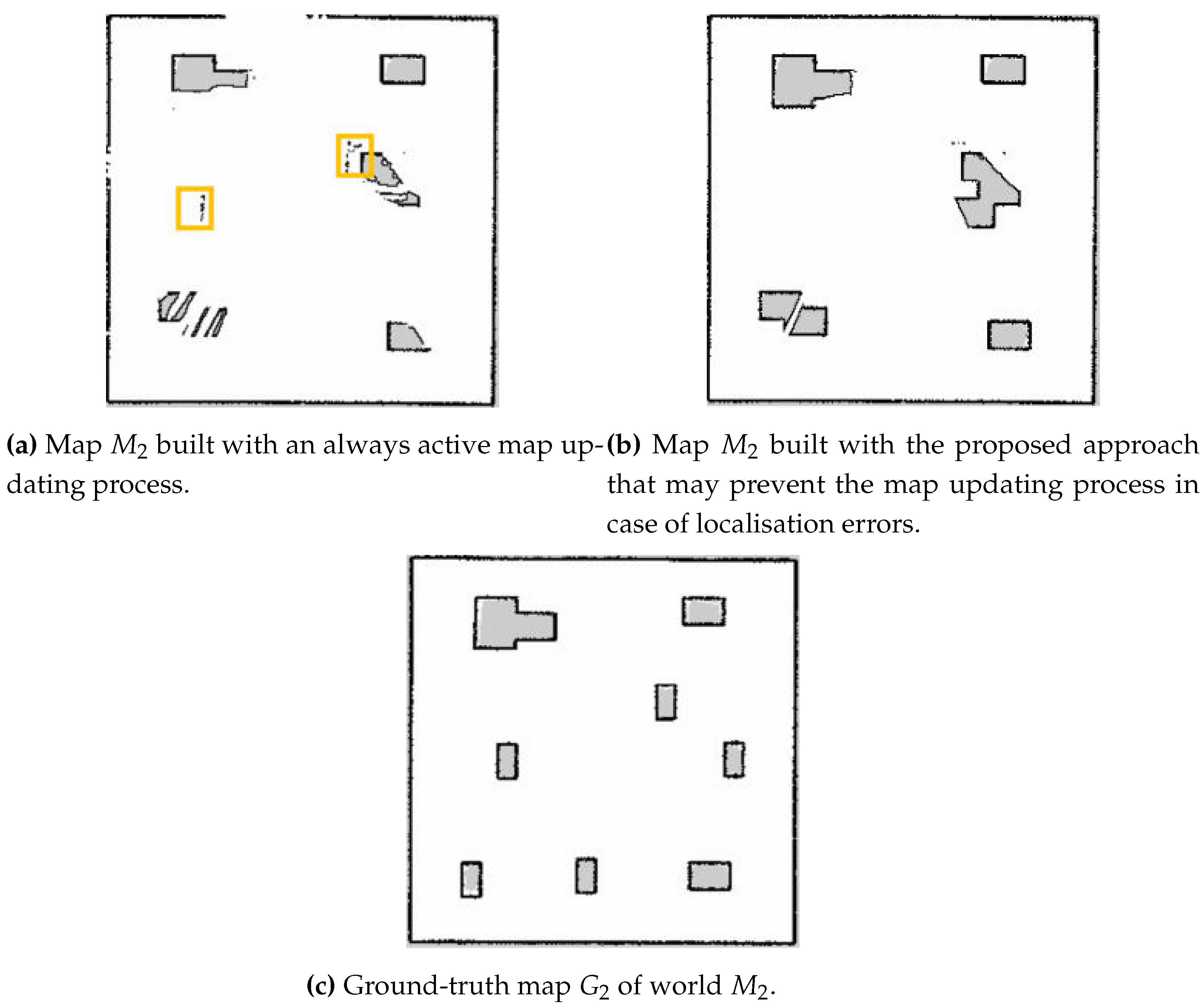 Preprints 73915 g020