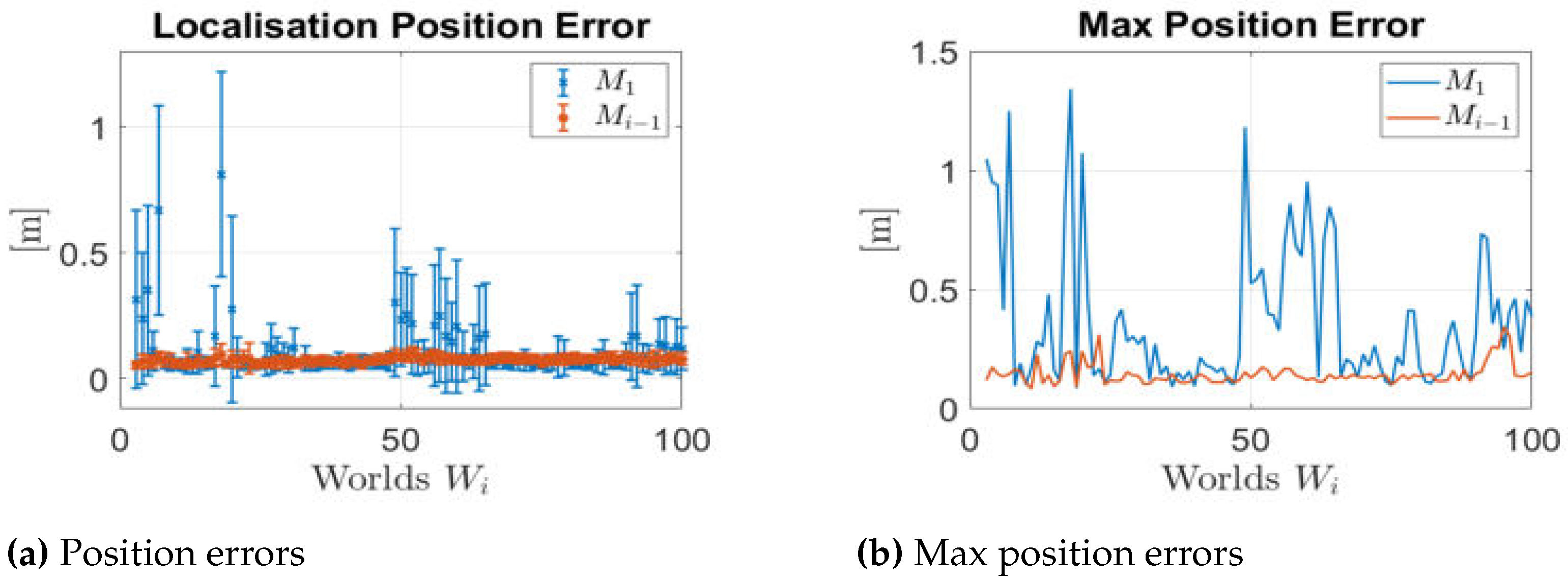 Preprints 73915 g025