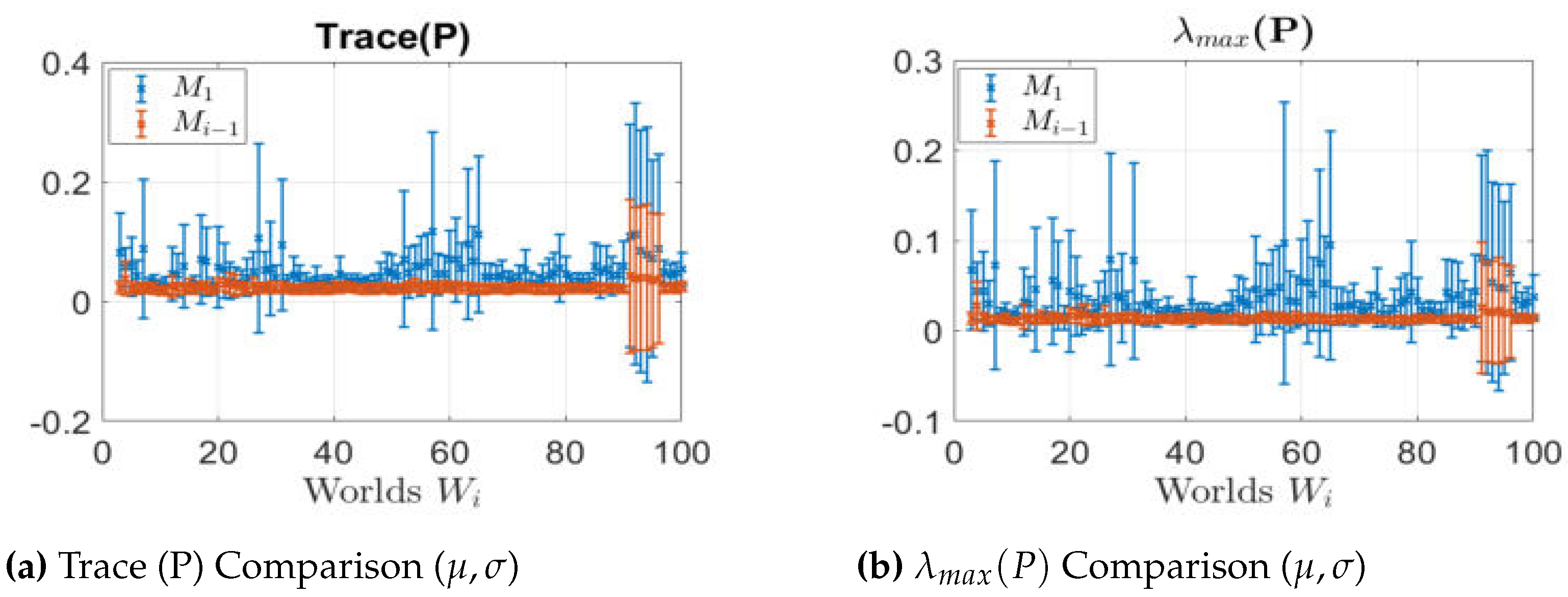 Preprints 73915 g026