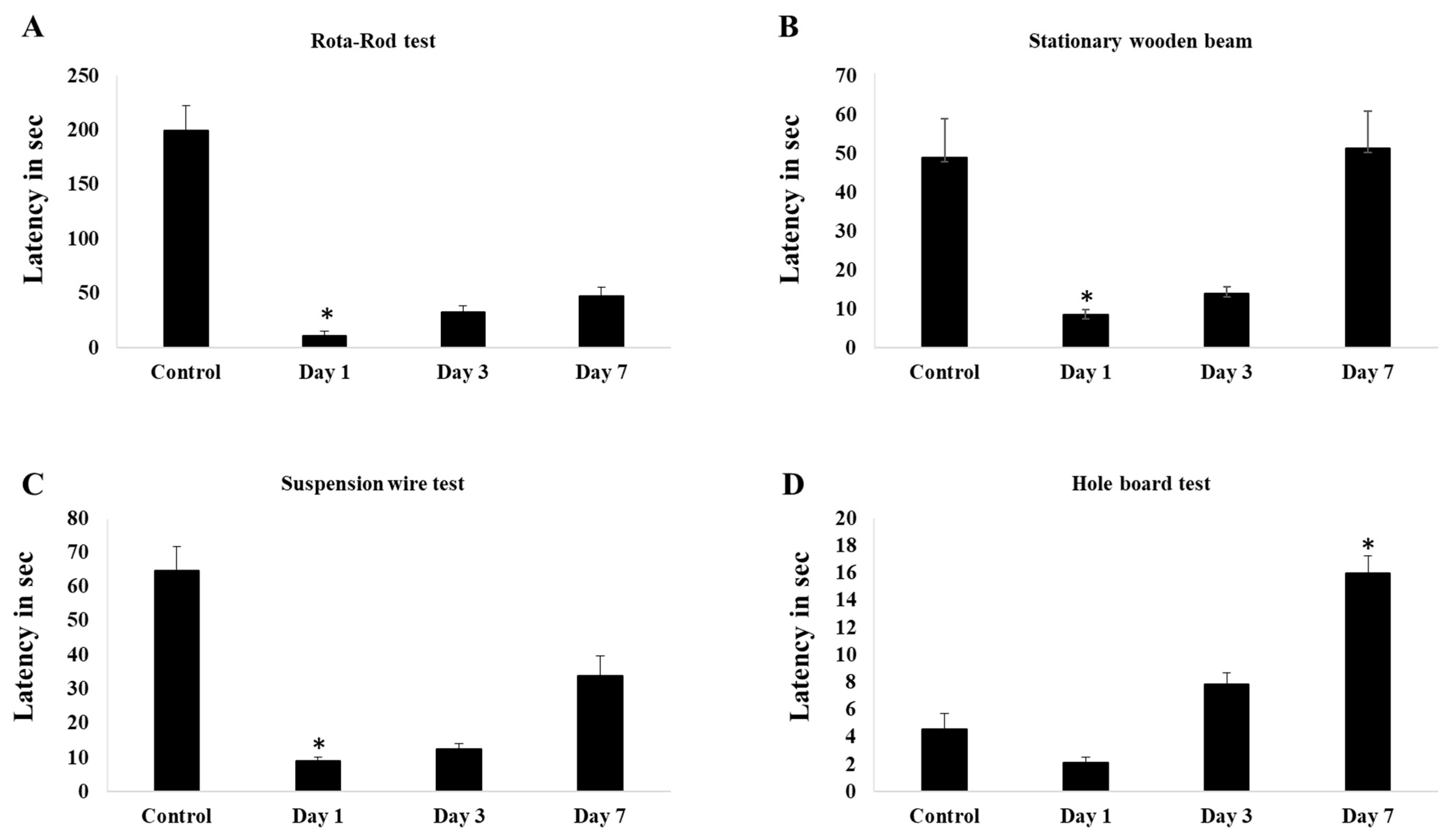 Preprints 78120 g001