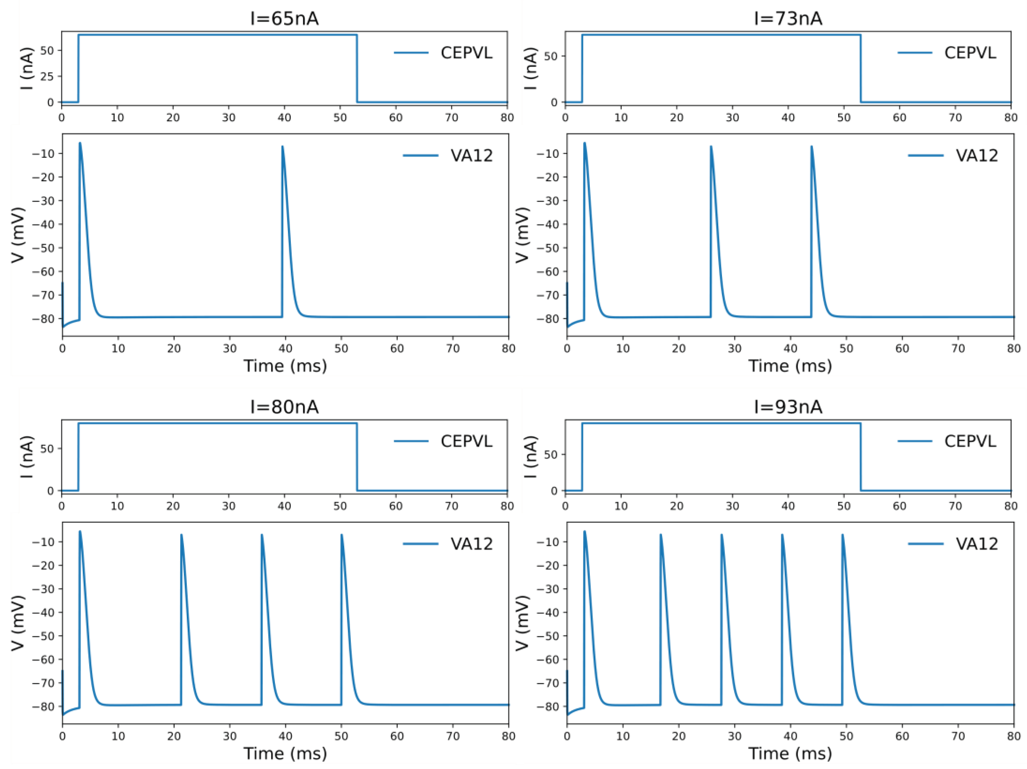 Preprints 102928 g002