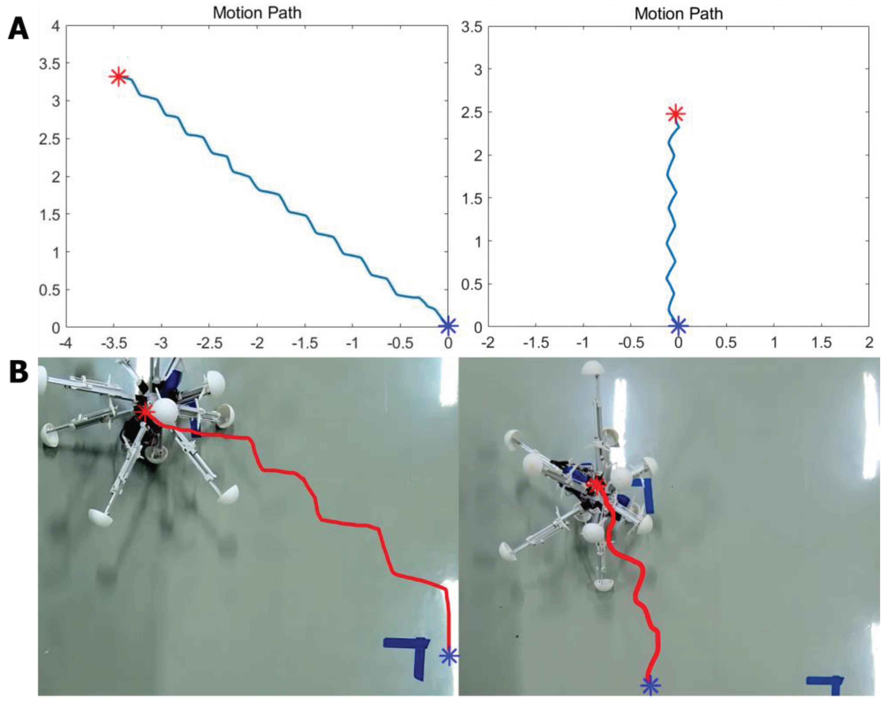 Preprints 102928 g011