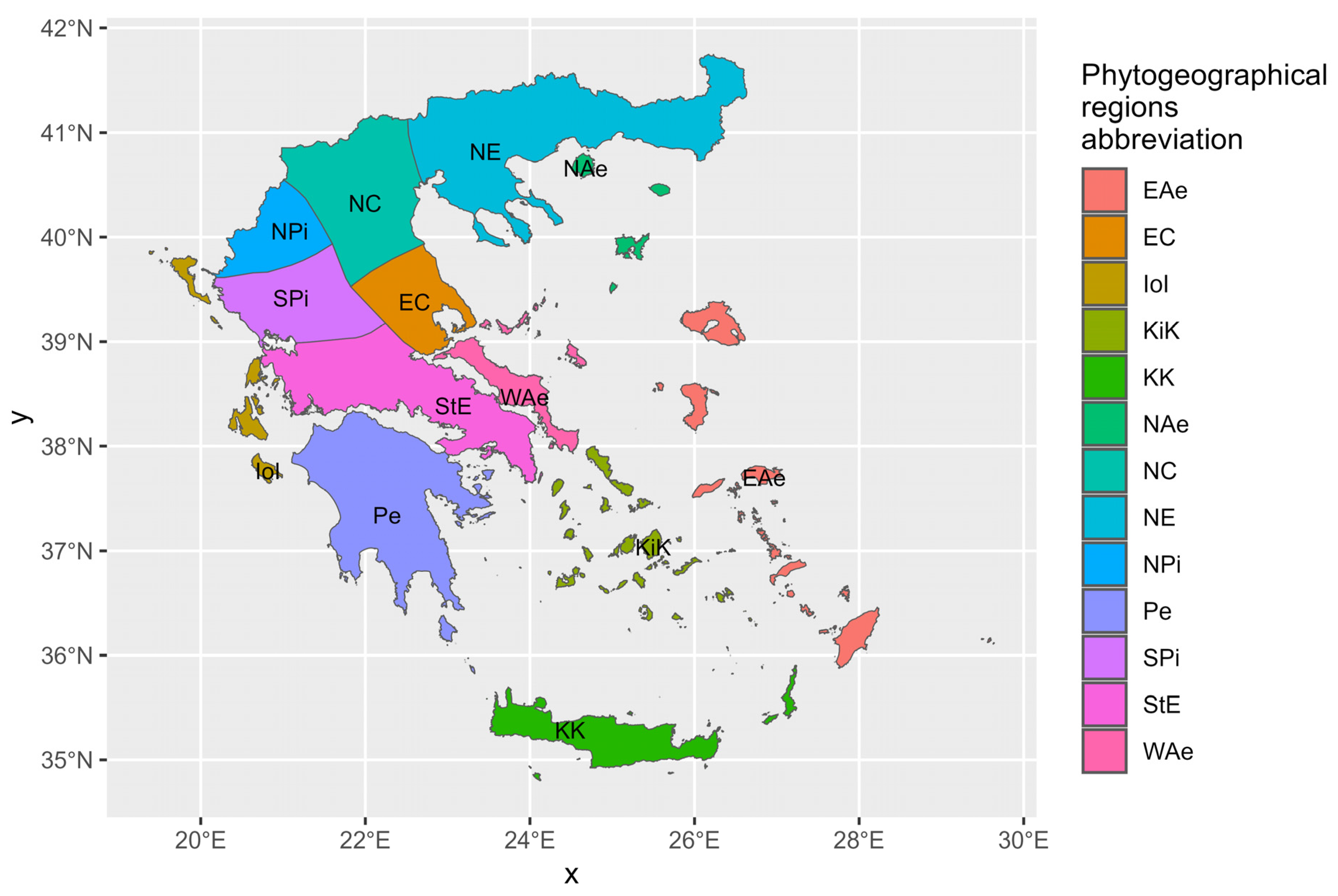 Preprints 110843 g001