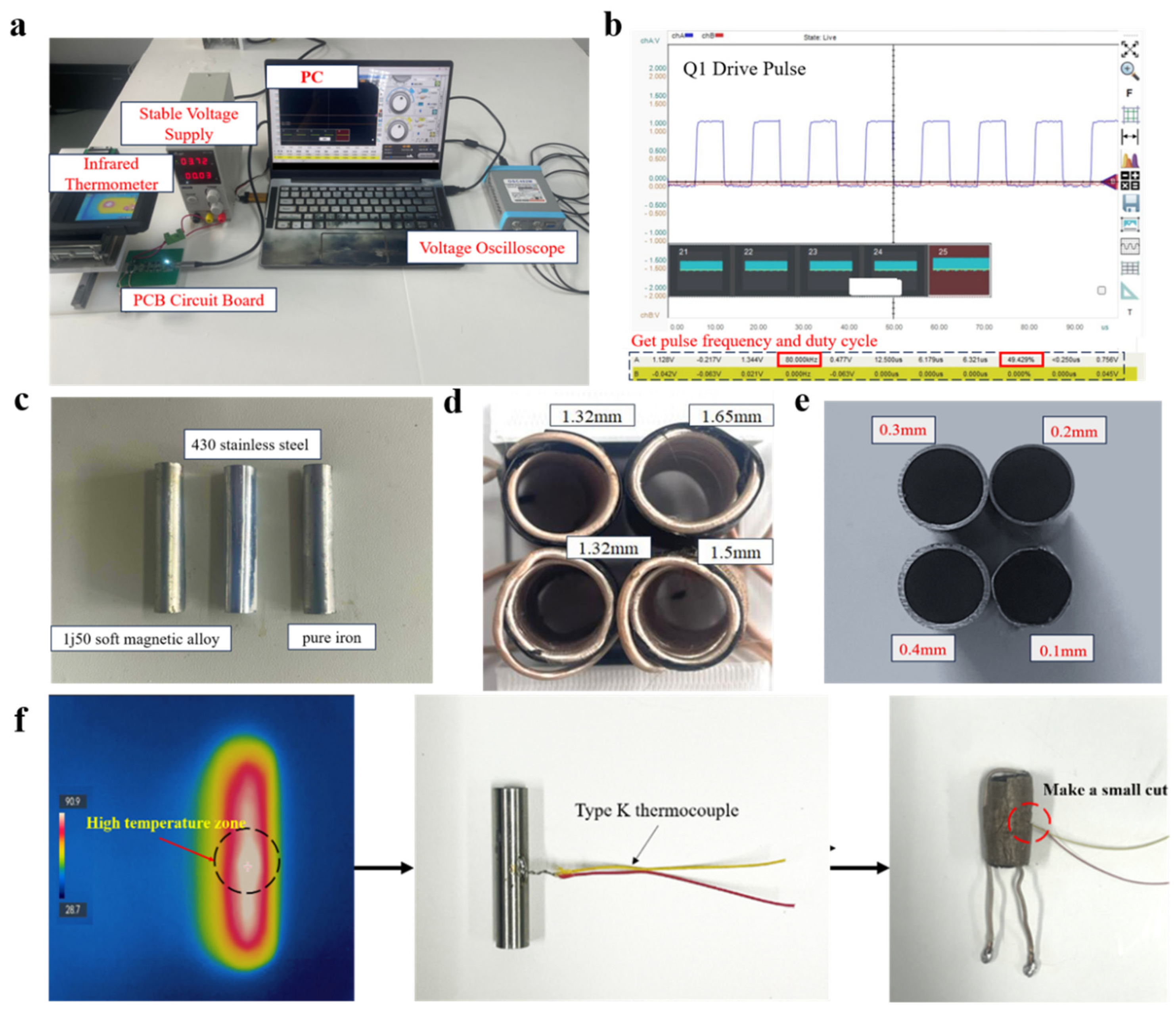 Preprints 113558 g010