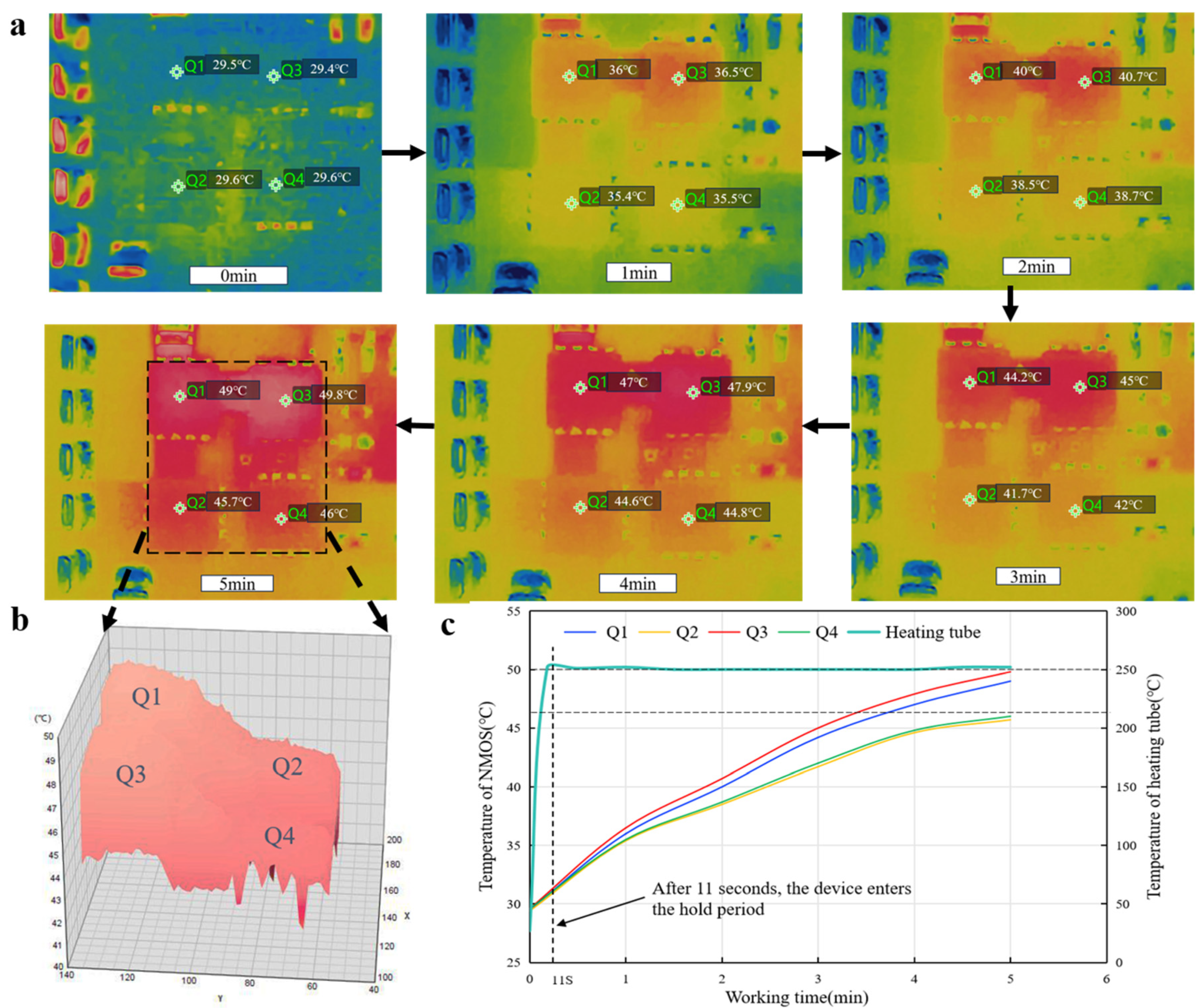 Preprints 113558 g015