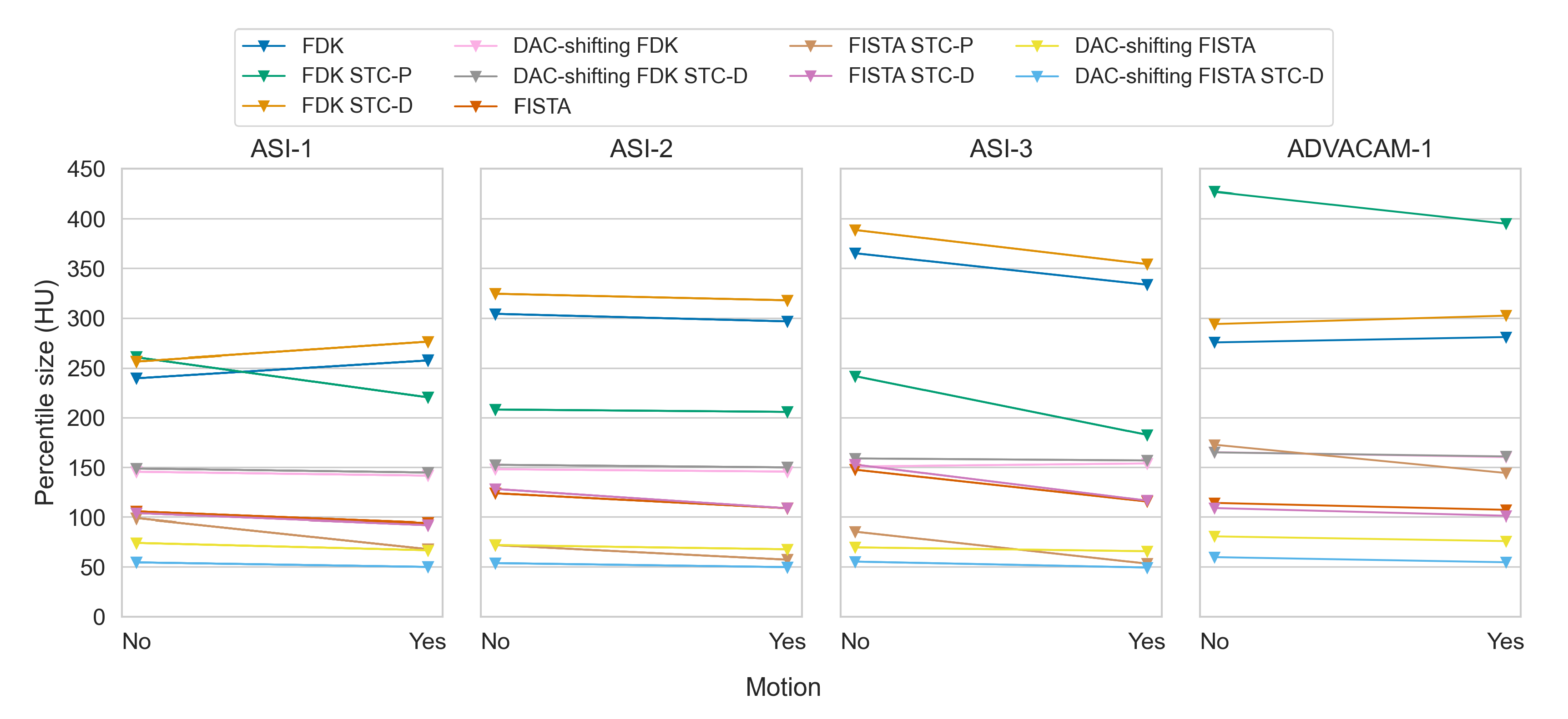 Preprints 108196 g009