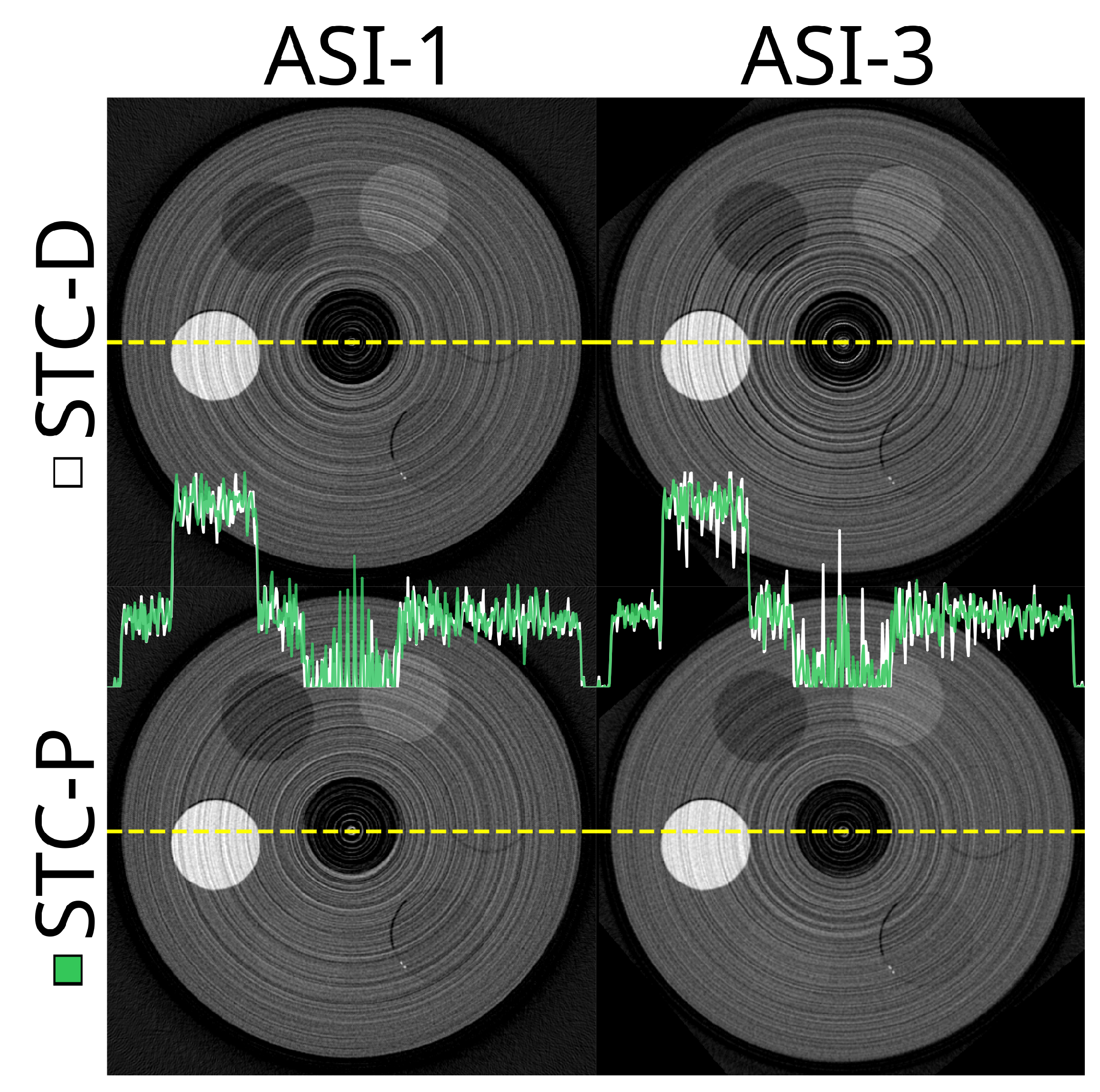 Preprints 108196 g011