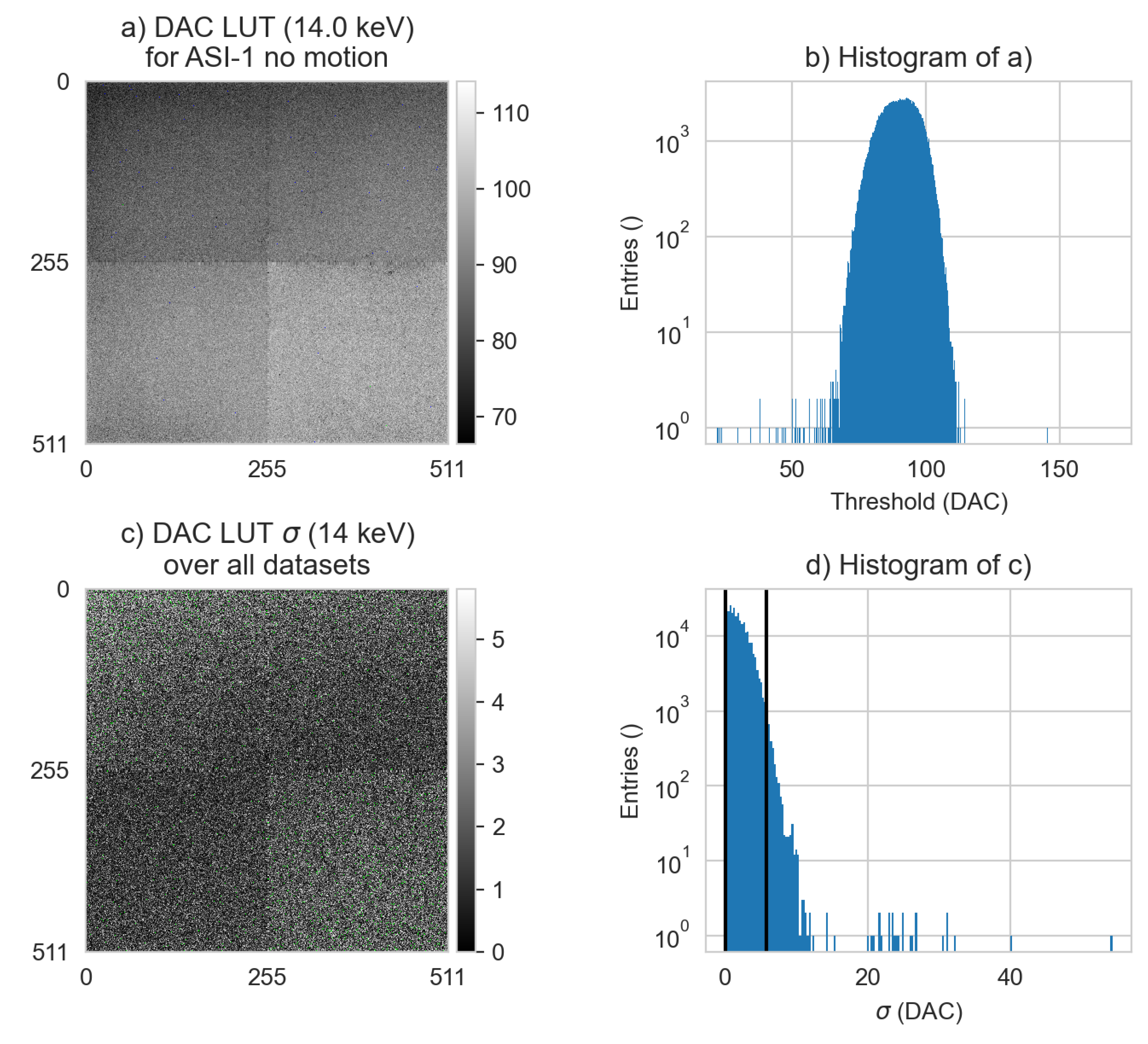 Preprints 108196 g012