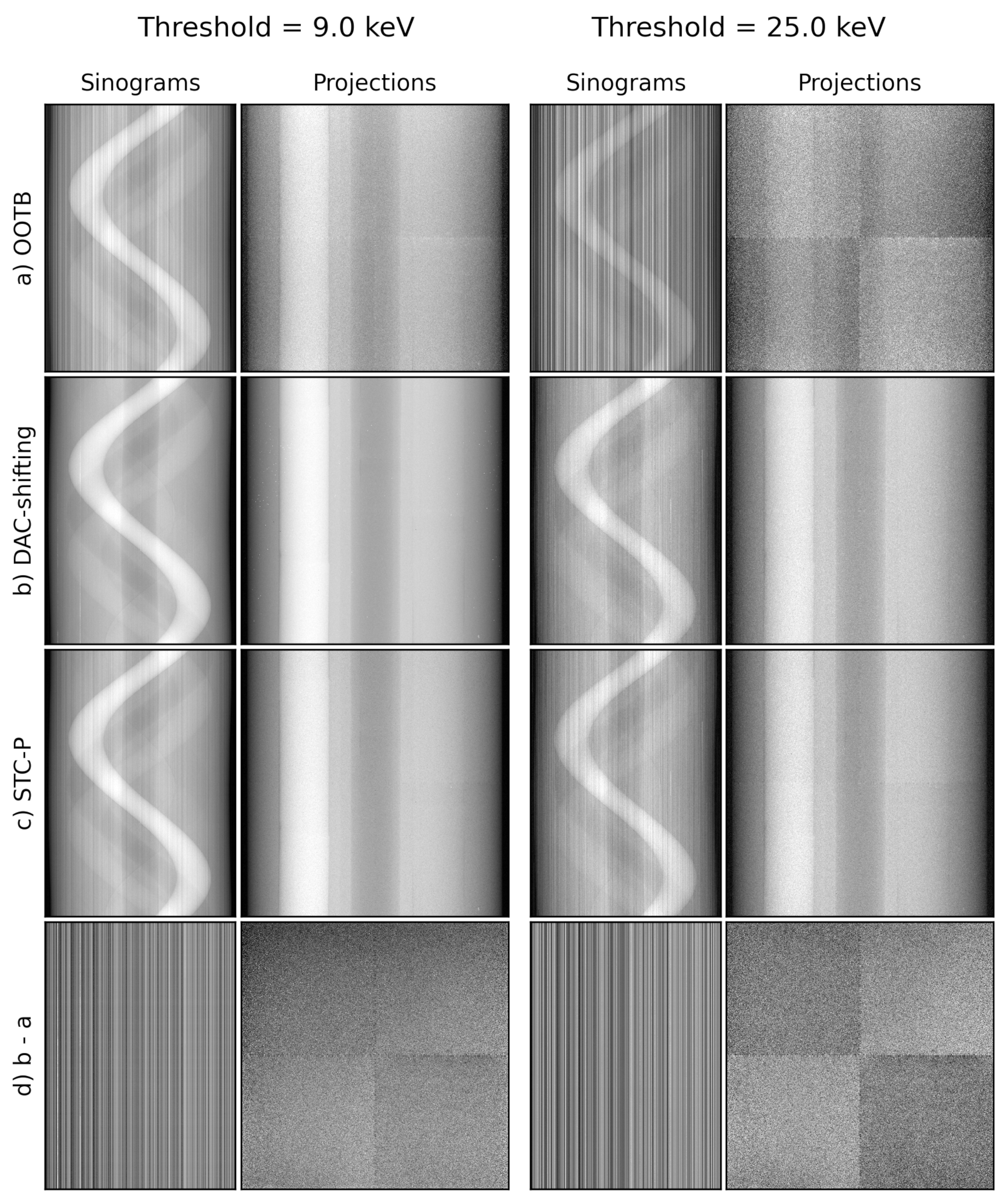 Preprints 108196 g013