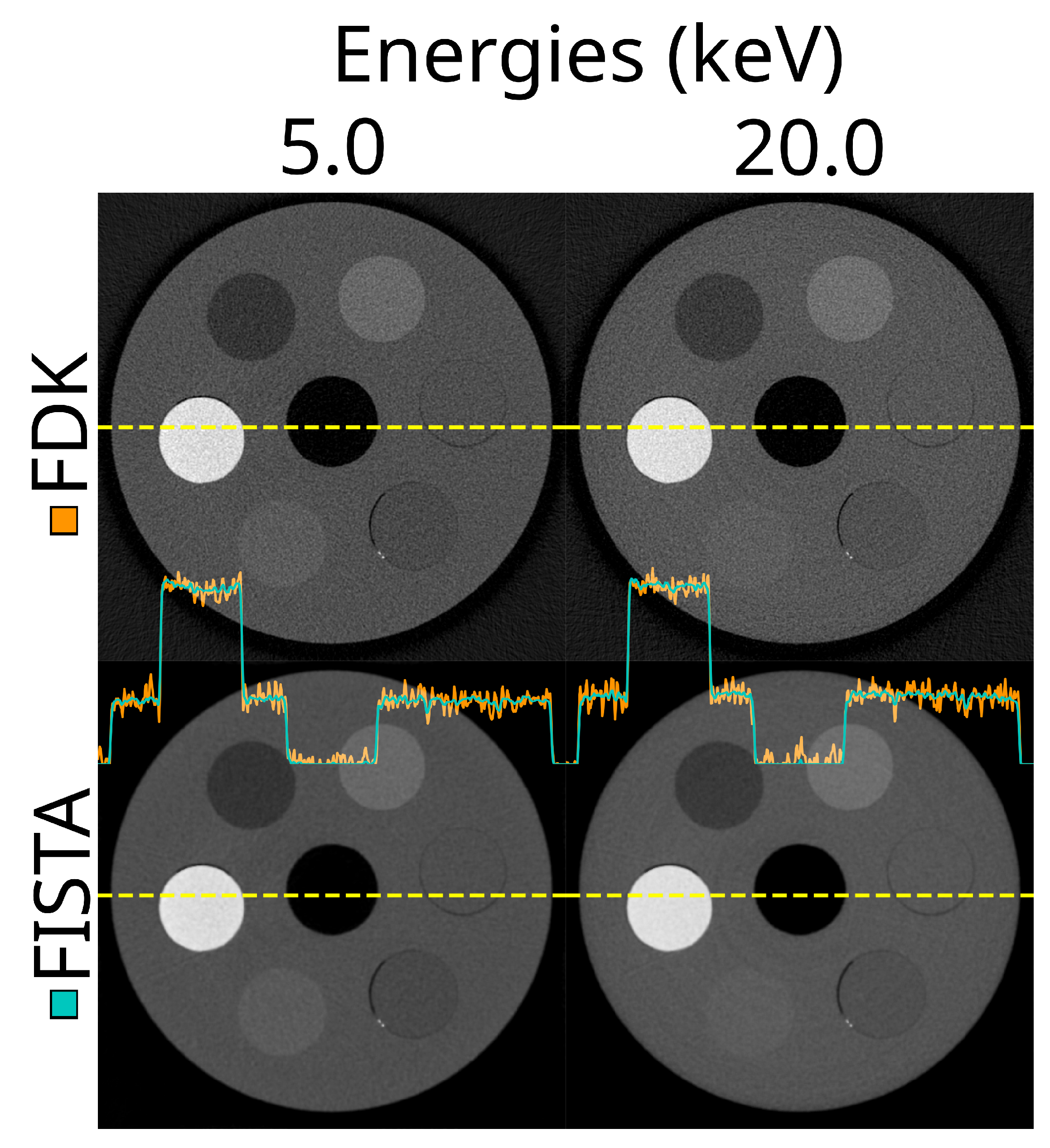 Preprints 108196 g016