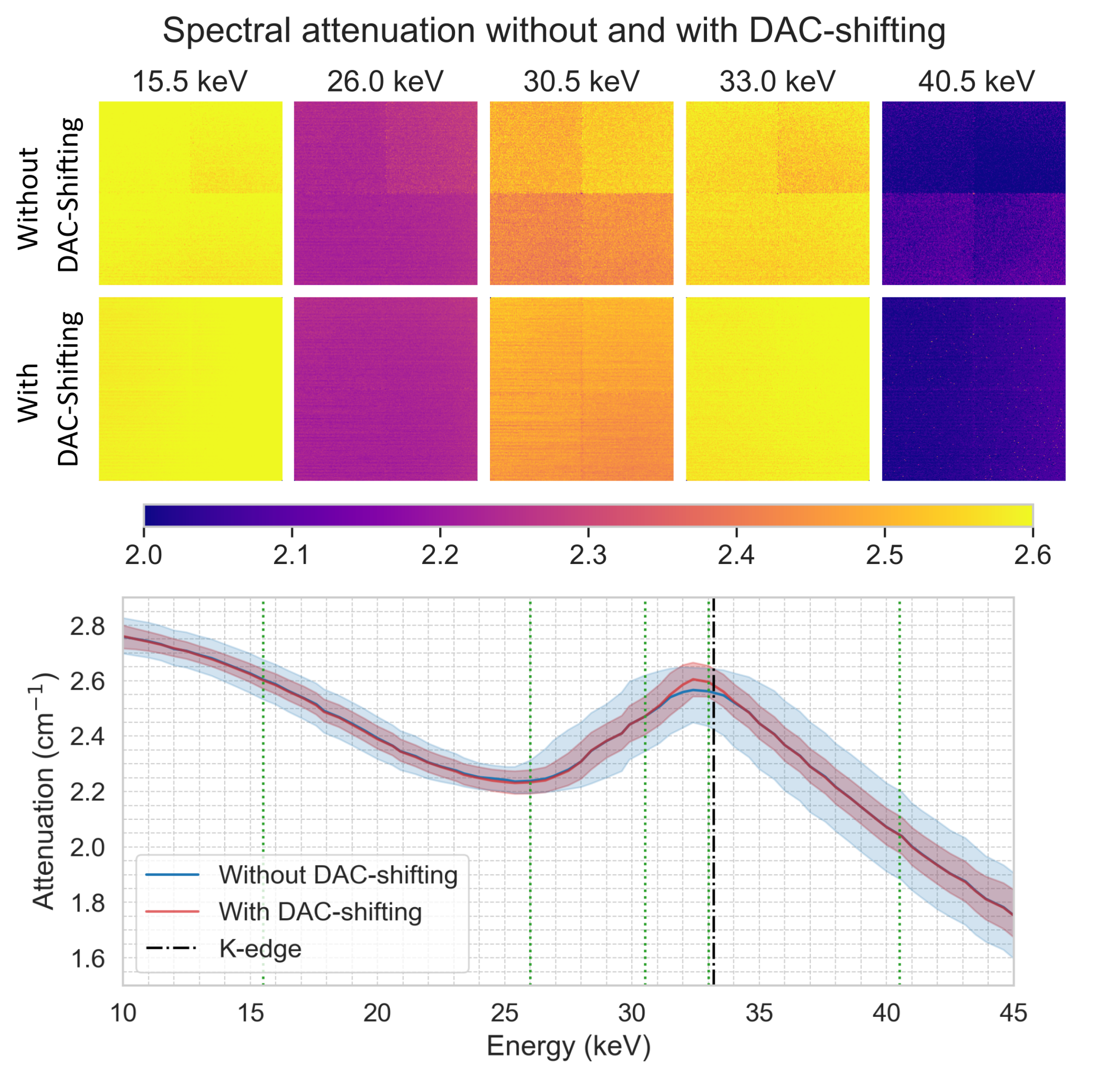 Preprints 108196 g019