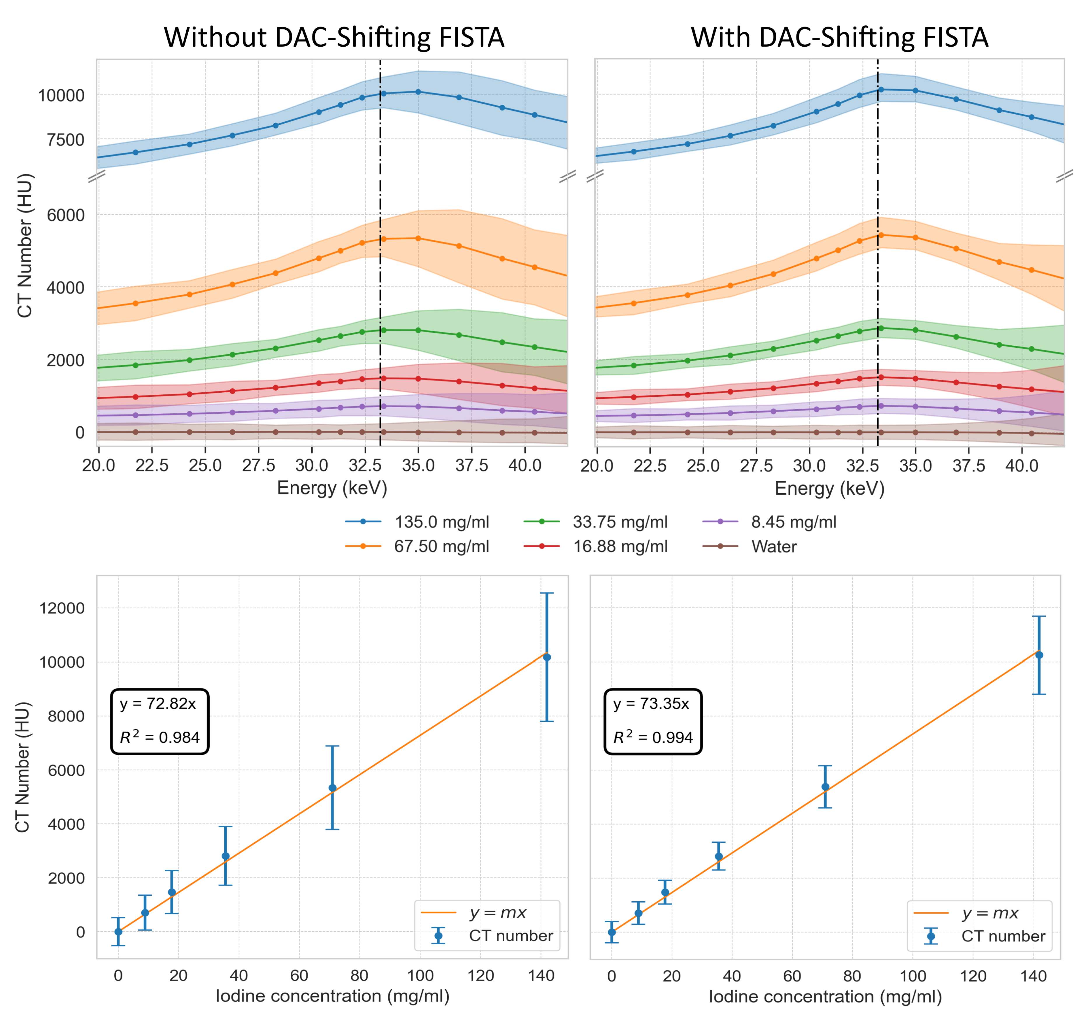 Preprints 108196 g020