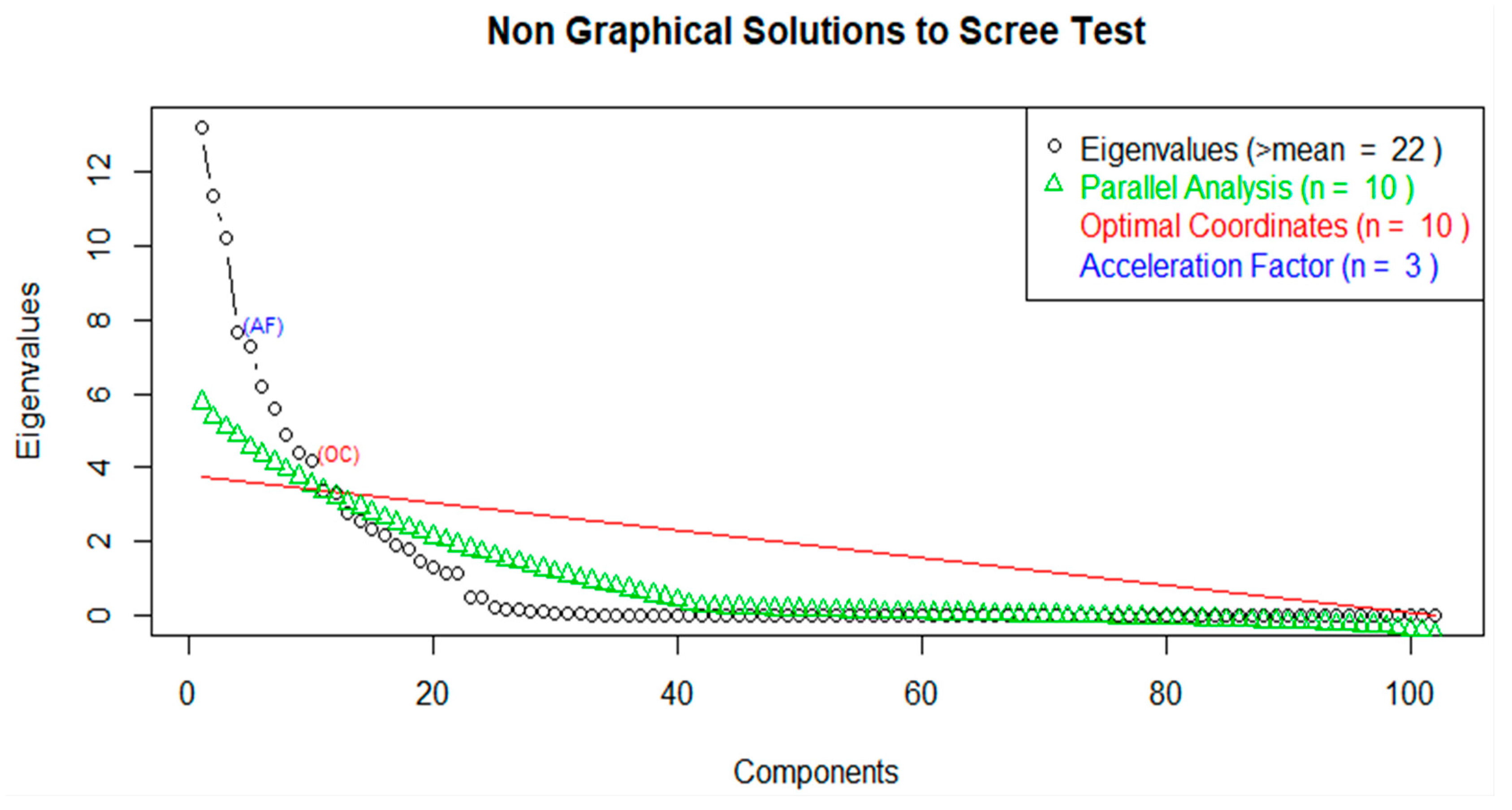 Preprints 79141 g004