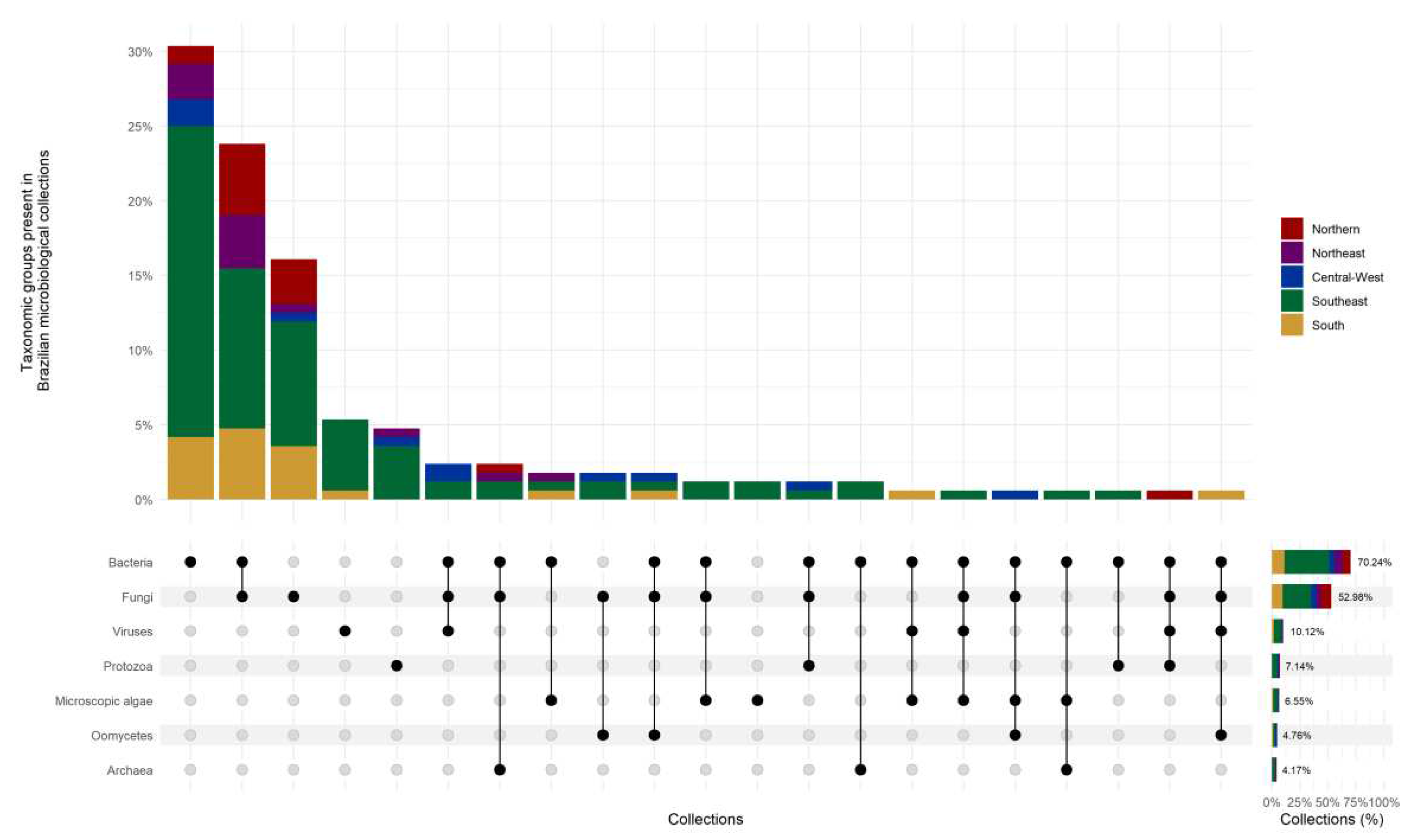 Preprints 92426 g002