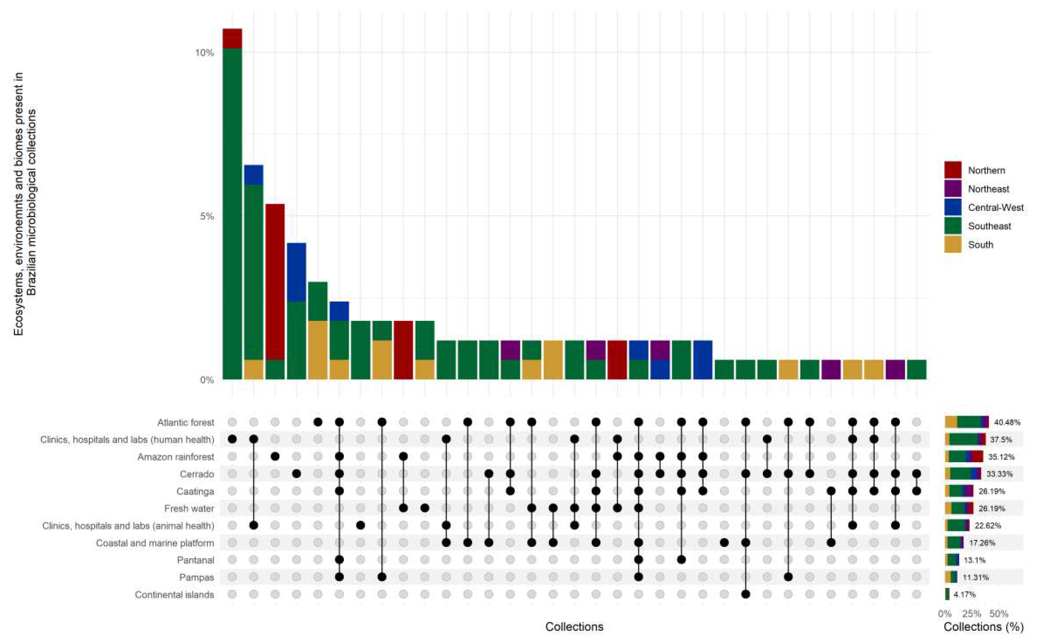 Preprints 92426 g003