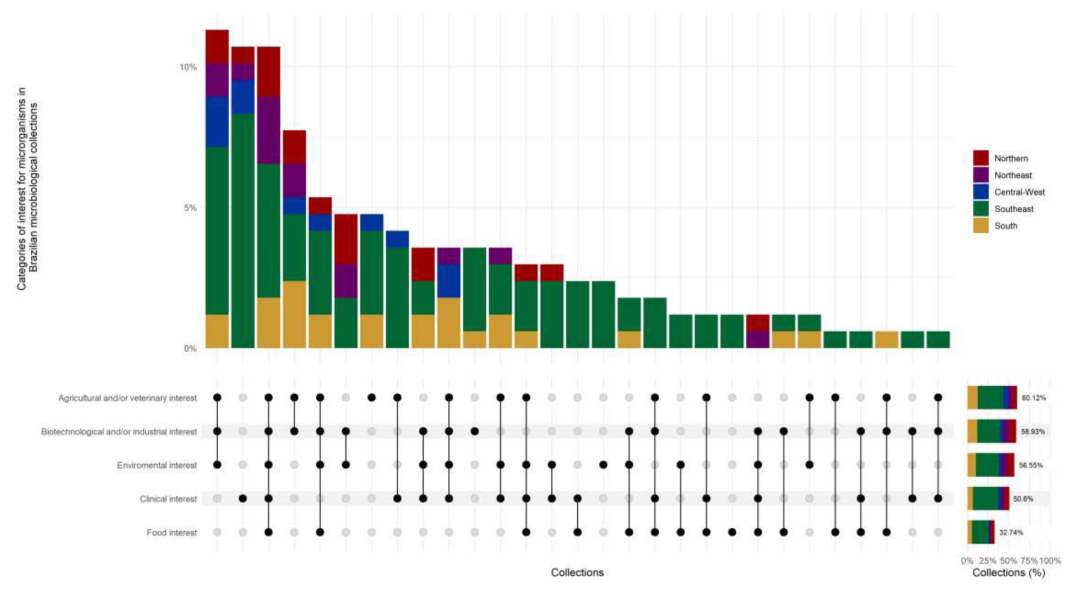 Preprints 92426 g004