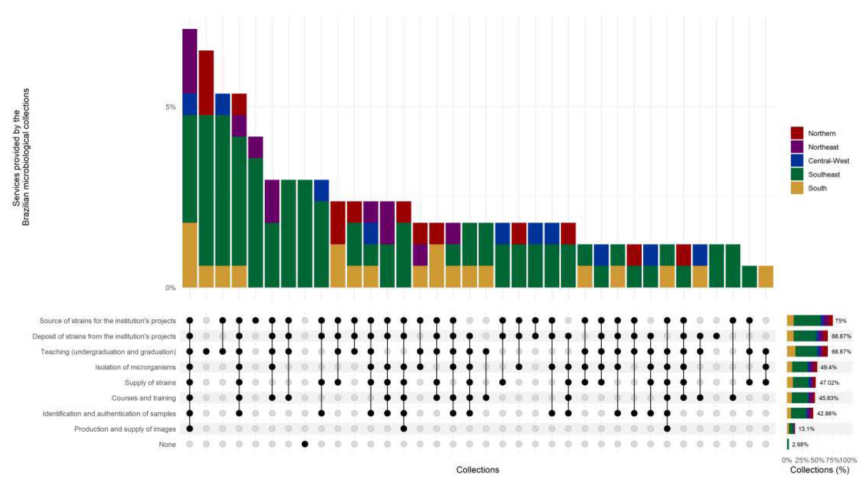 Preprints 92426 g015