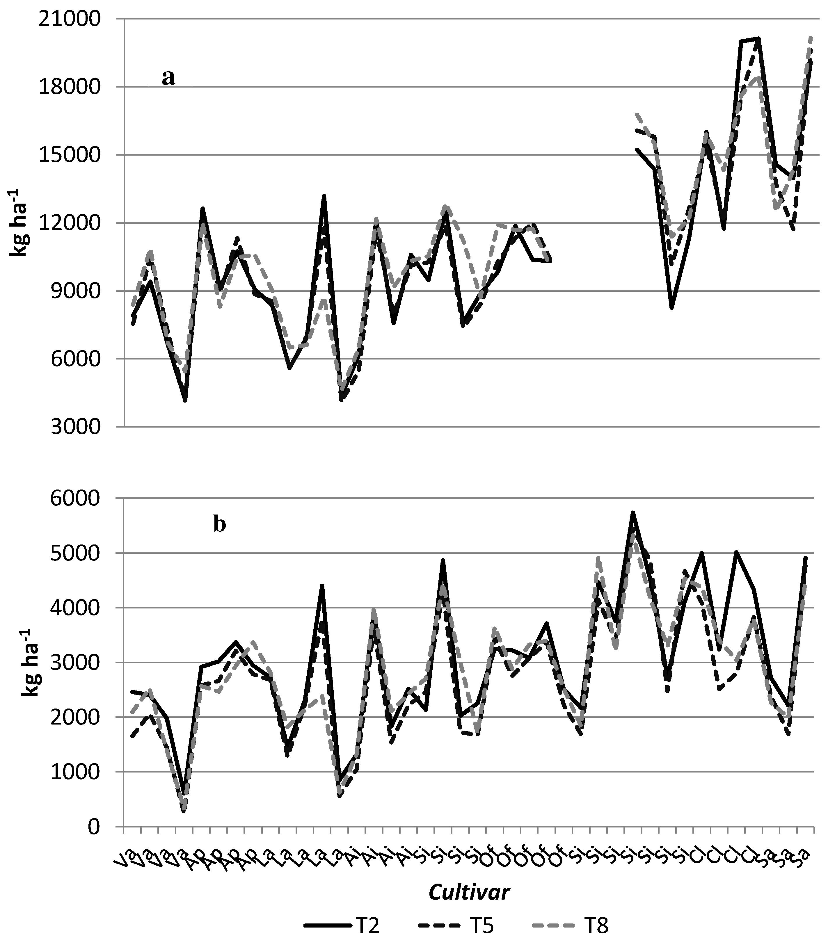 Preprints 94774 g001