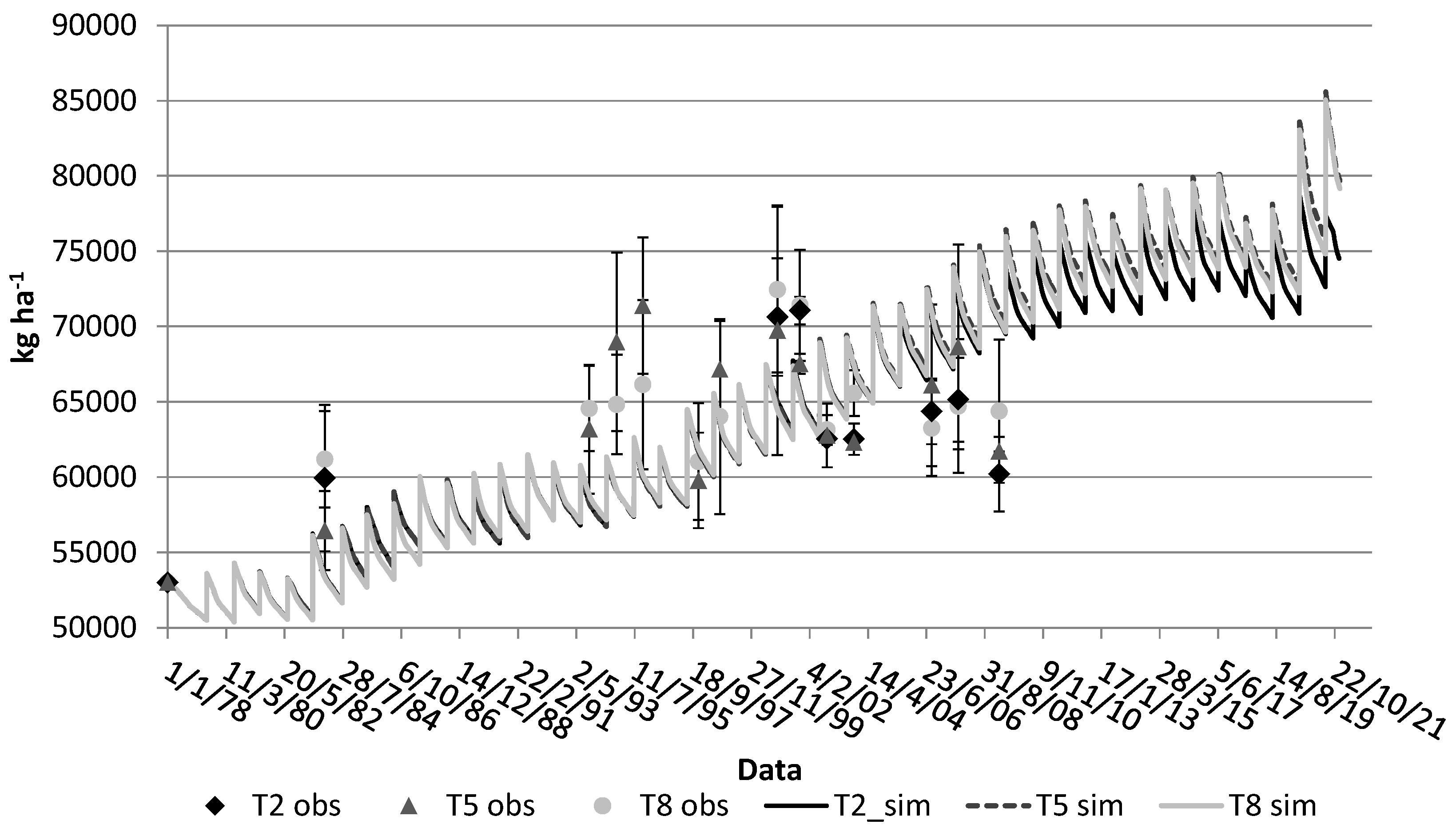 Preprints 94774 g002