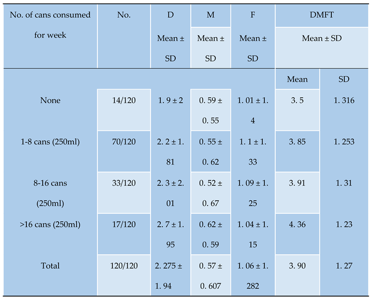 Preprints 106026 i002