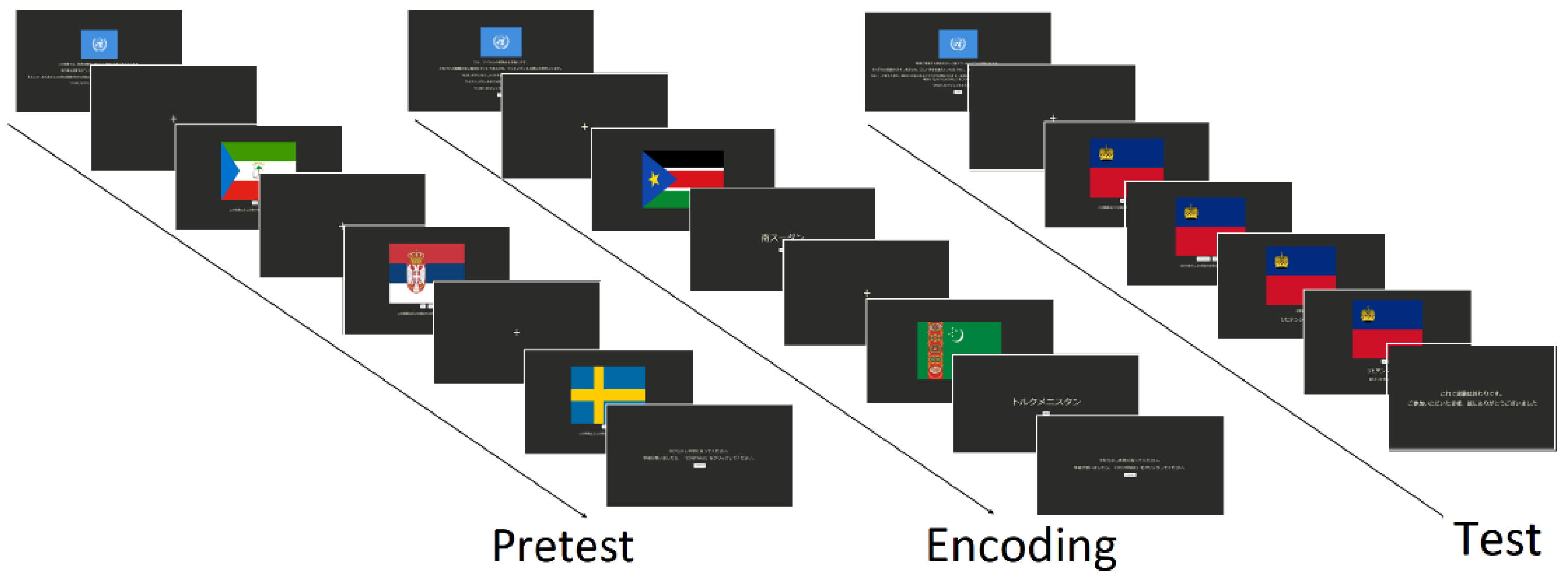 Preprints 111979 g001