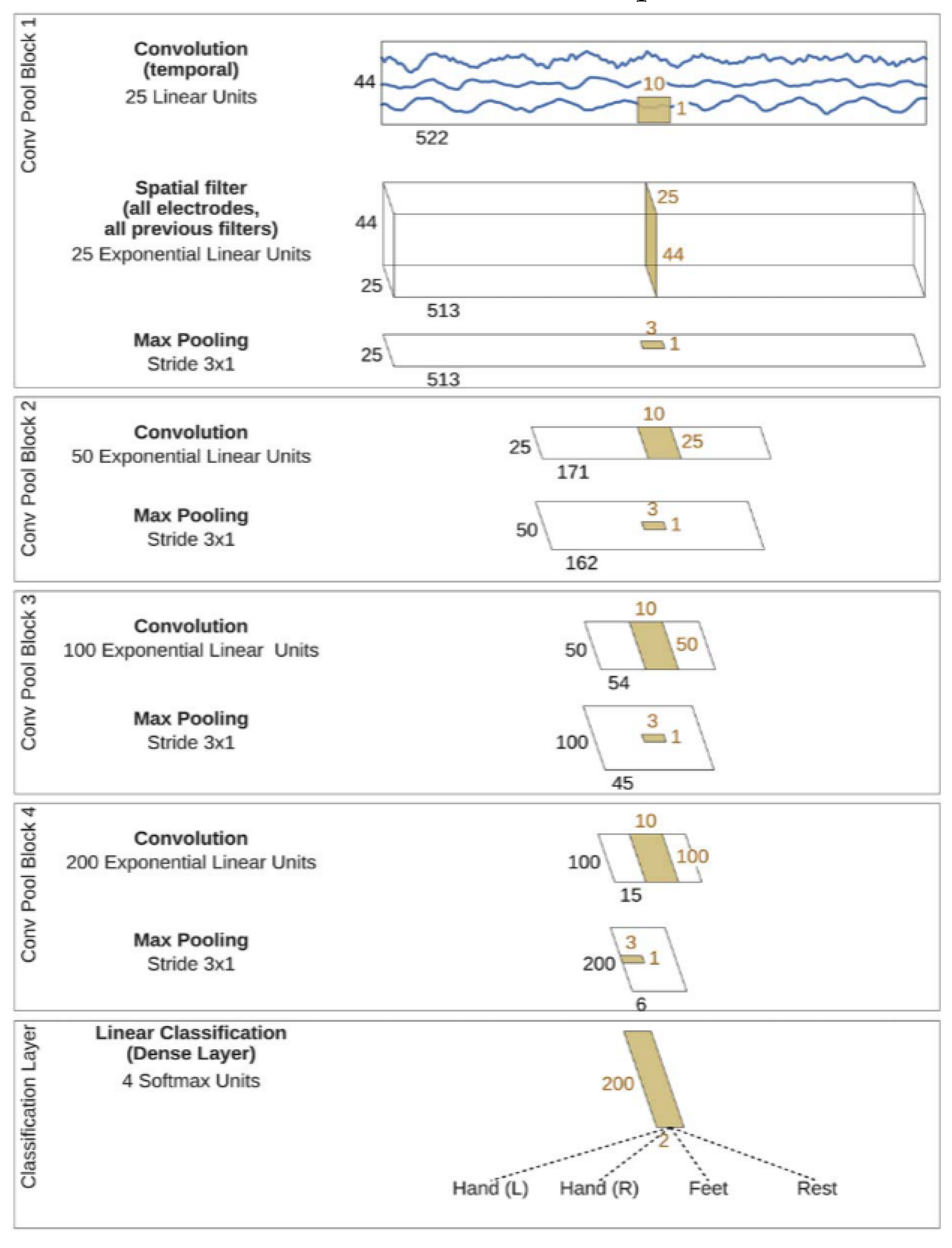 Preprints 111979 g005