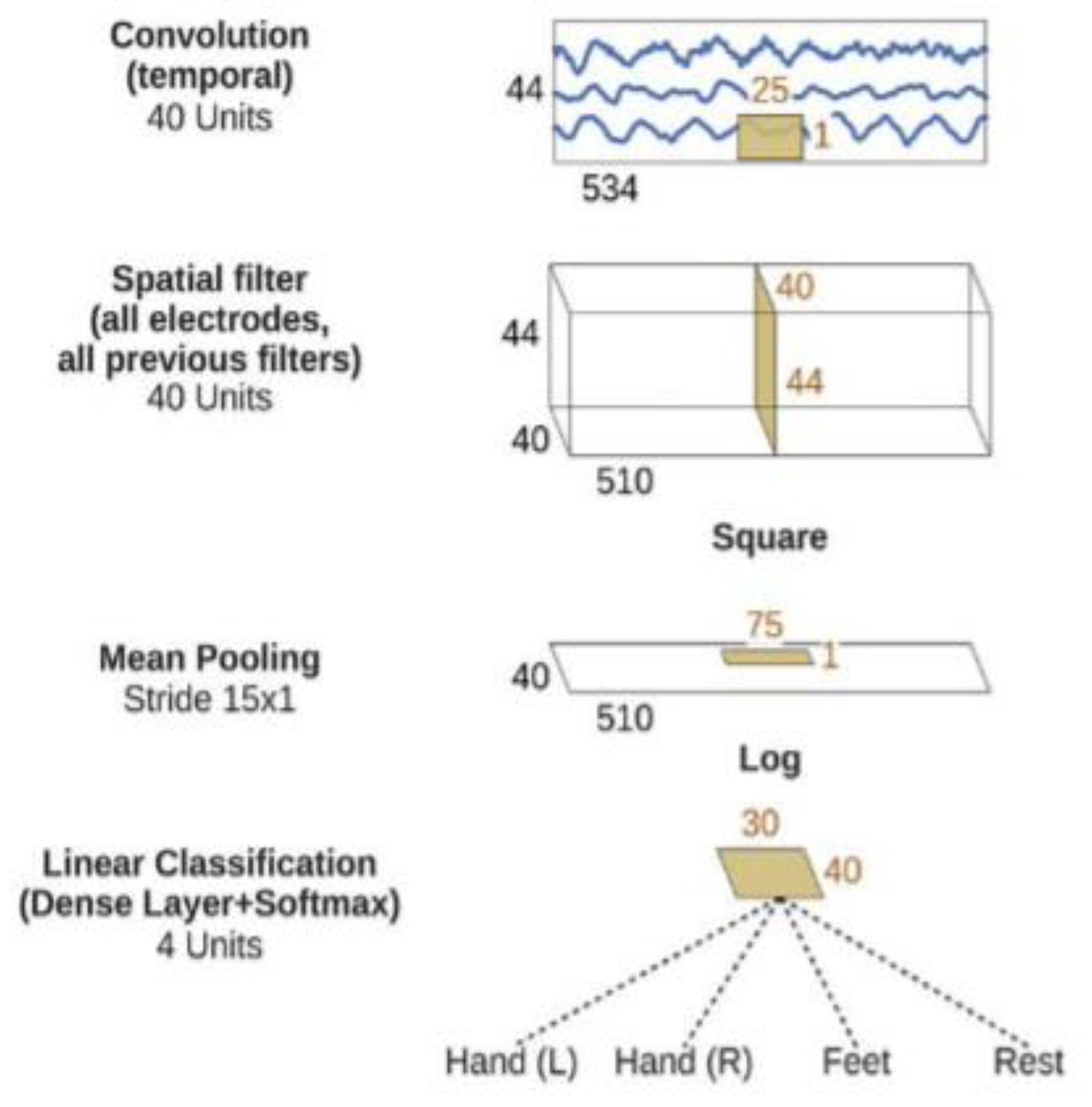 Preprints 111979 g006