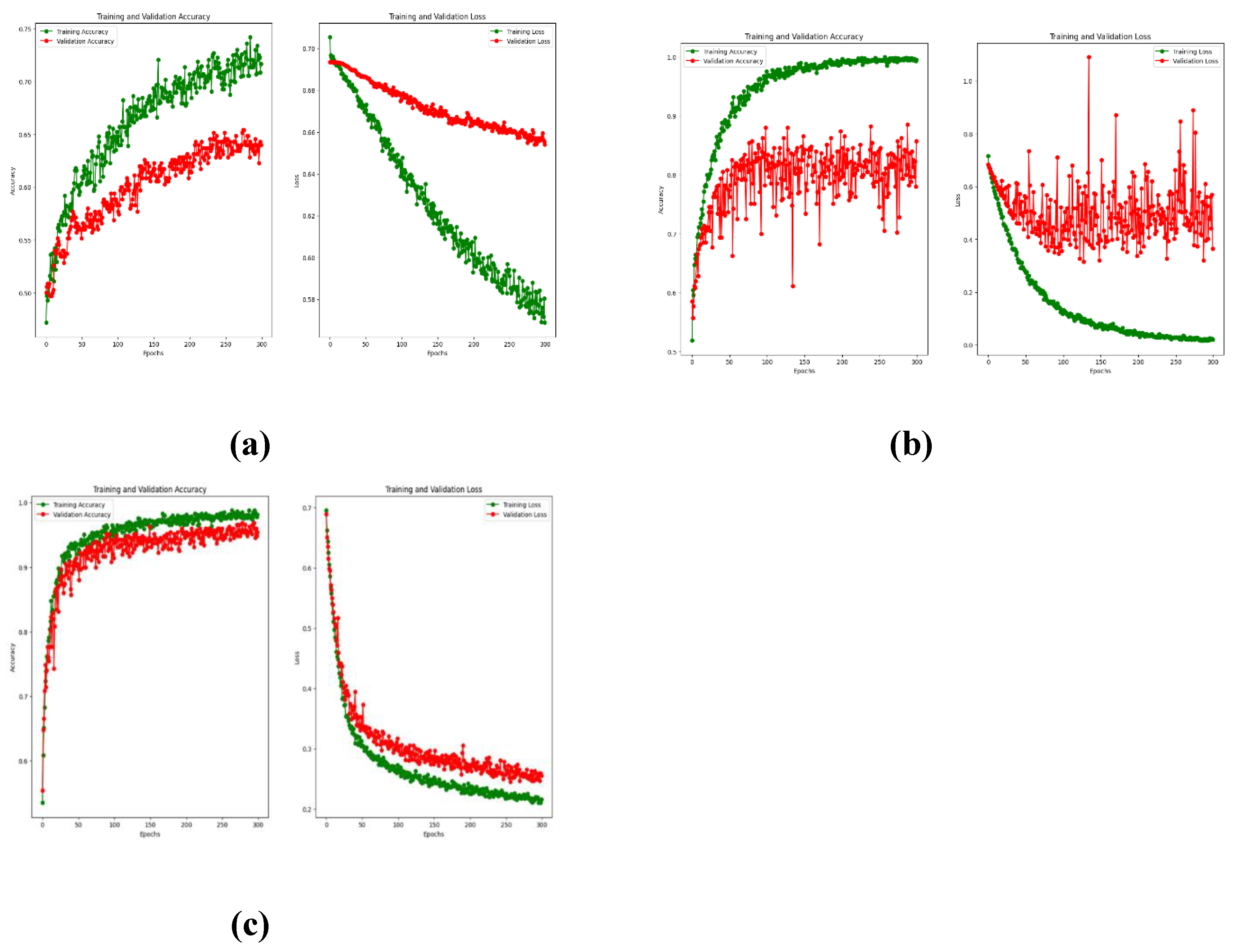 Preprints 111979 g008