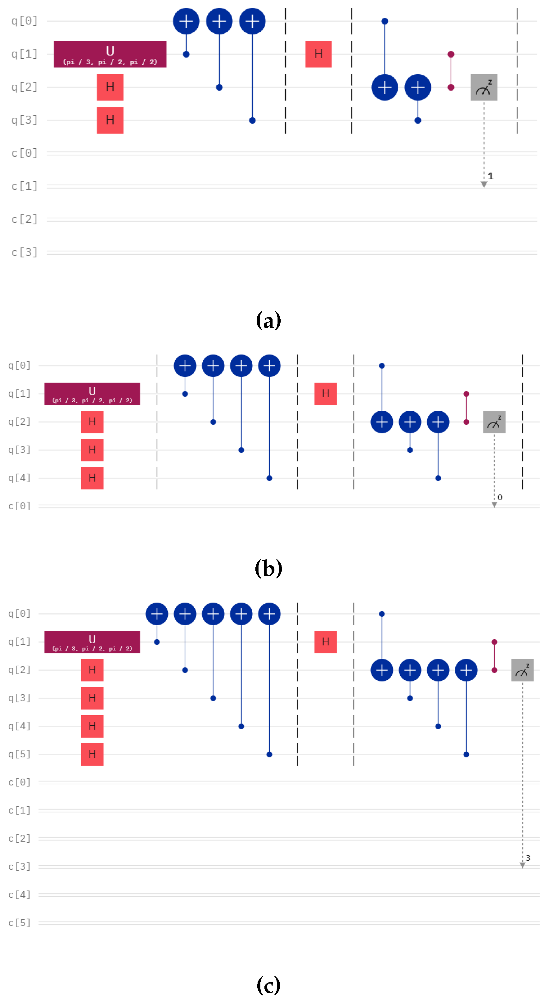 Preprints 107848 g001