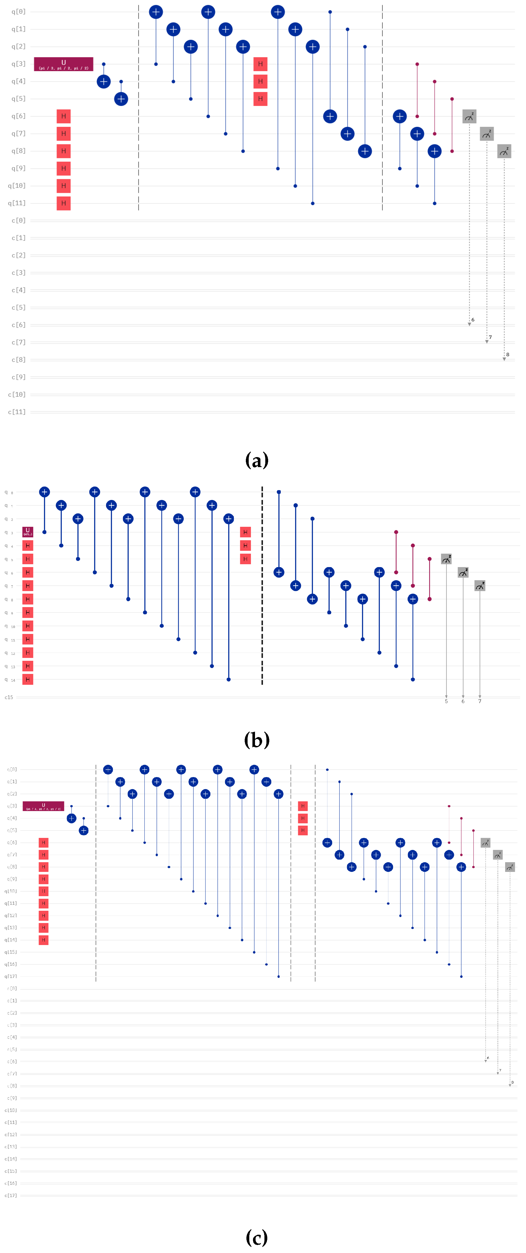 Preprints 107848 g008