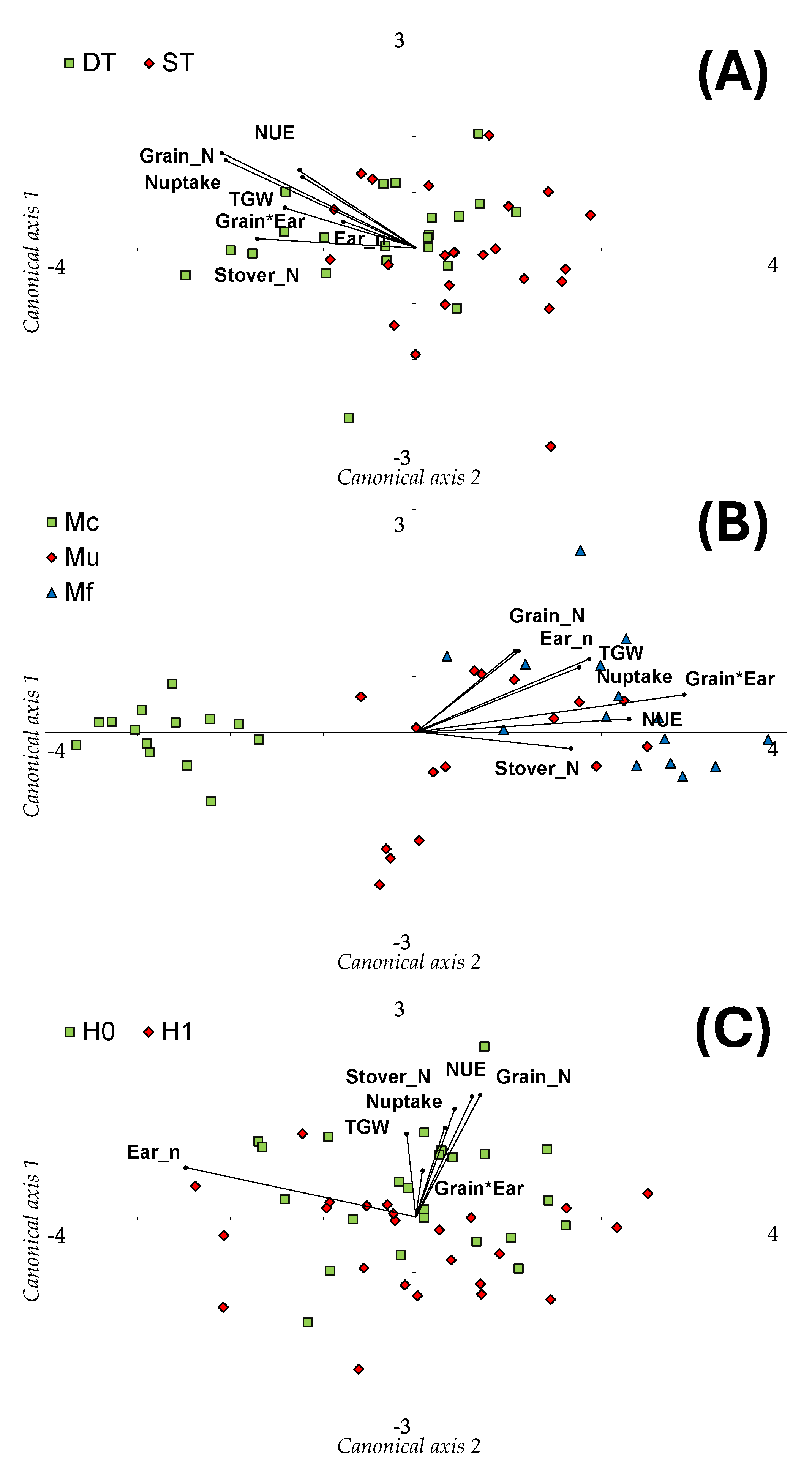 Preprints 111269 g004