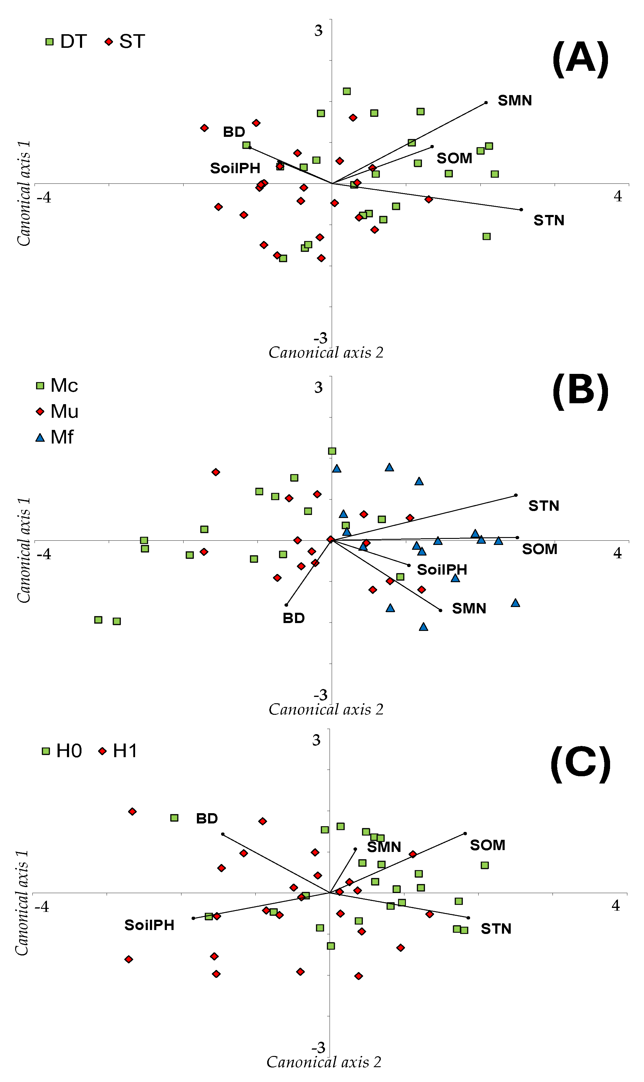 Preprints 111269 g005