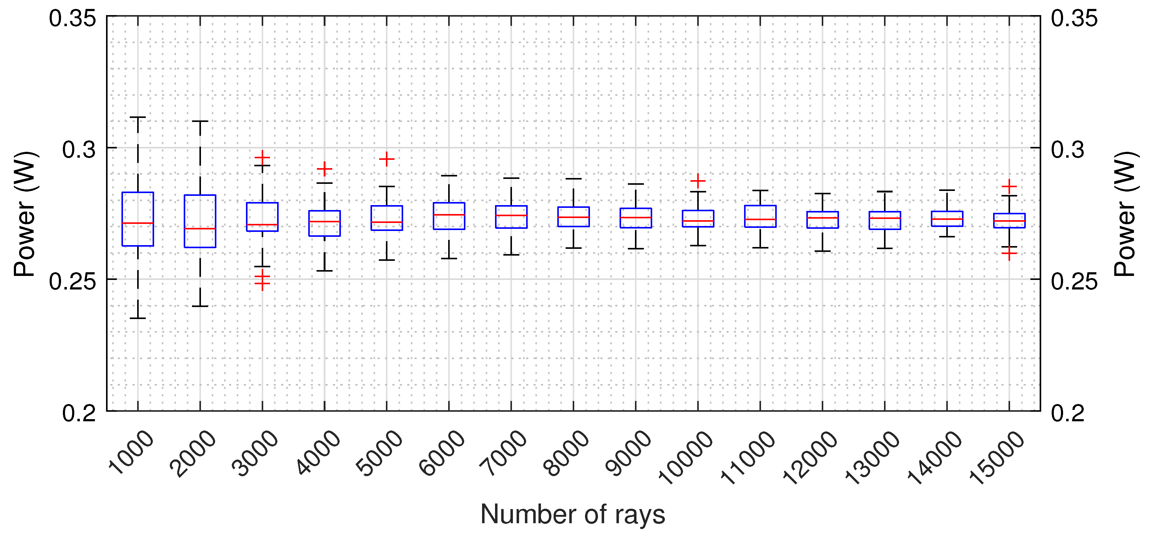 Preprints 108068 g004