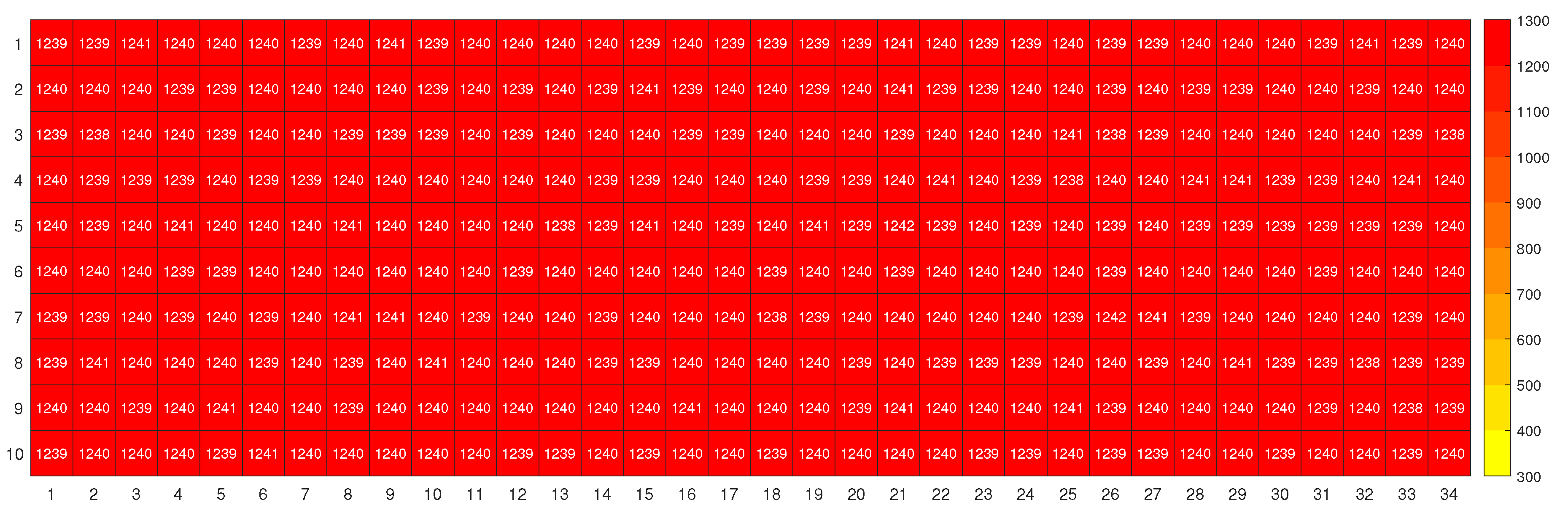 Preprints 108068 g008