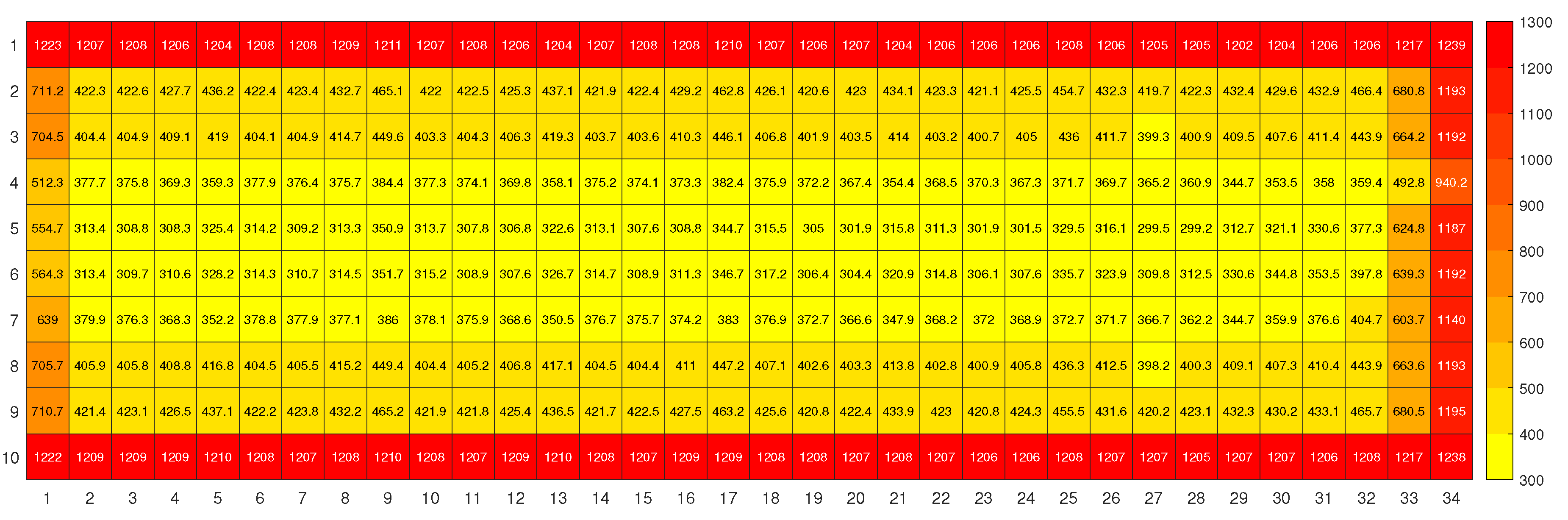 Preprints 108068 g009