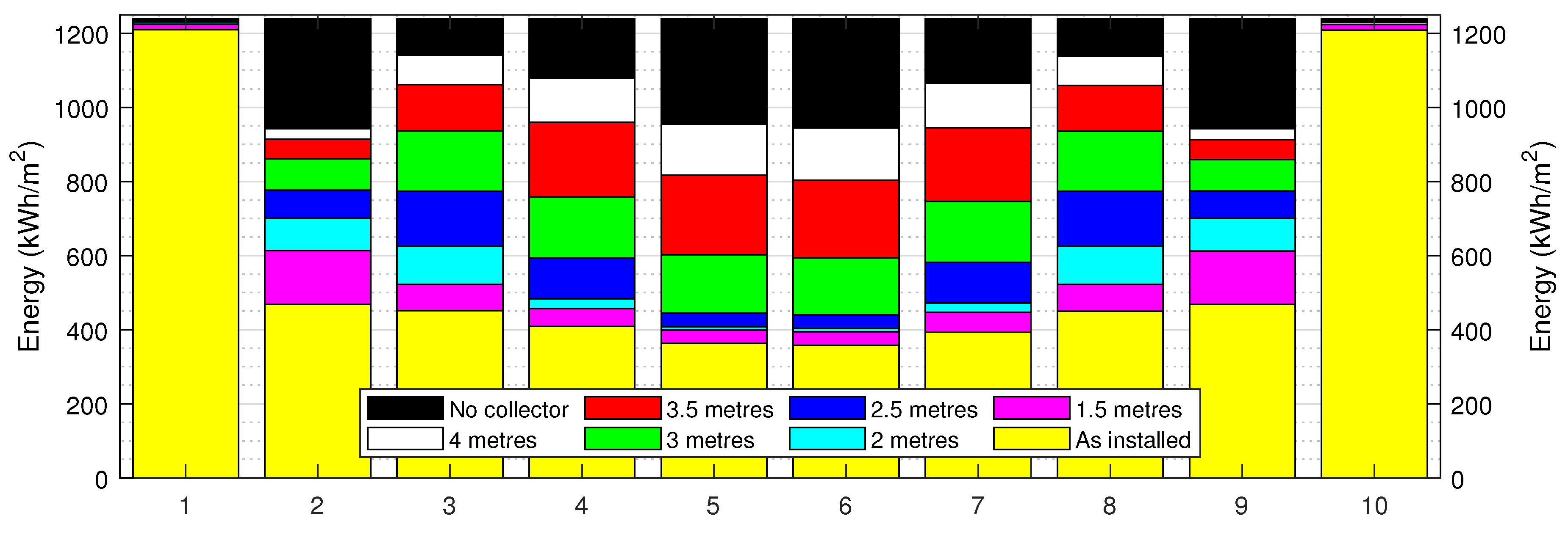 Preprints 108068 g013