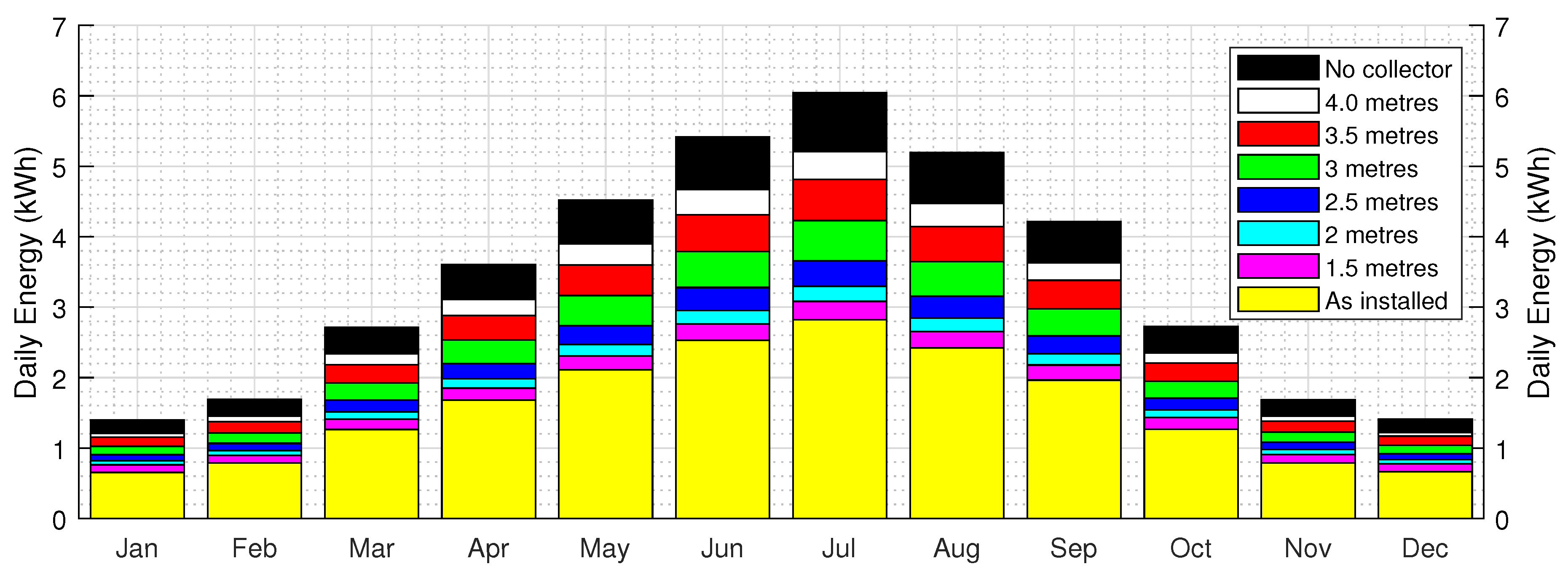 Preprints 108068 g014