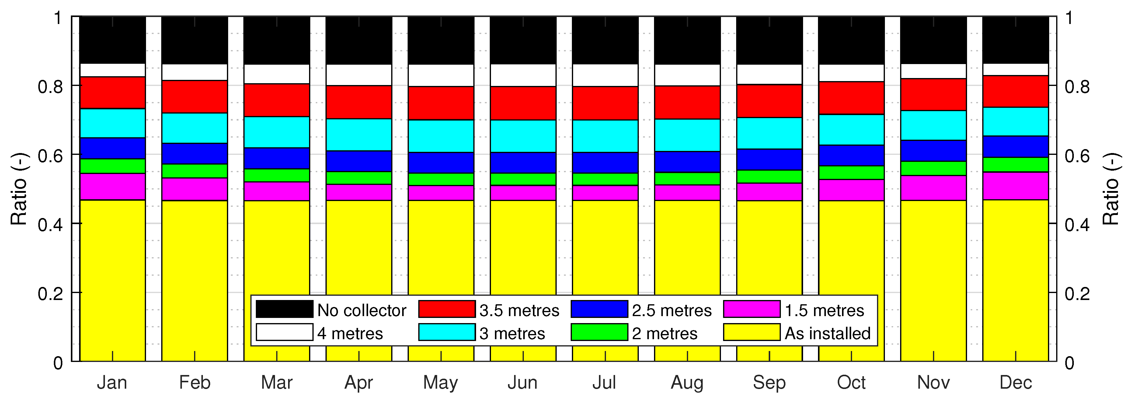 Preprints 108068 g015