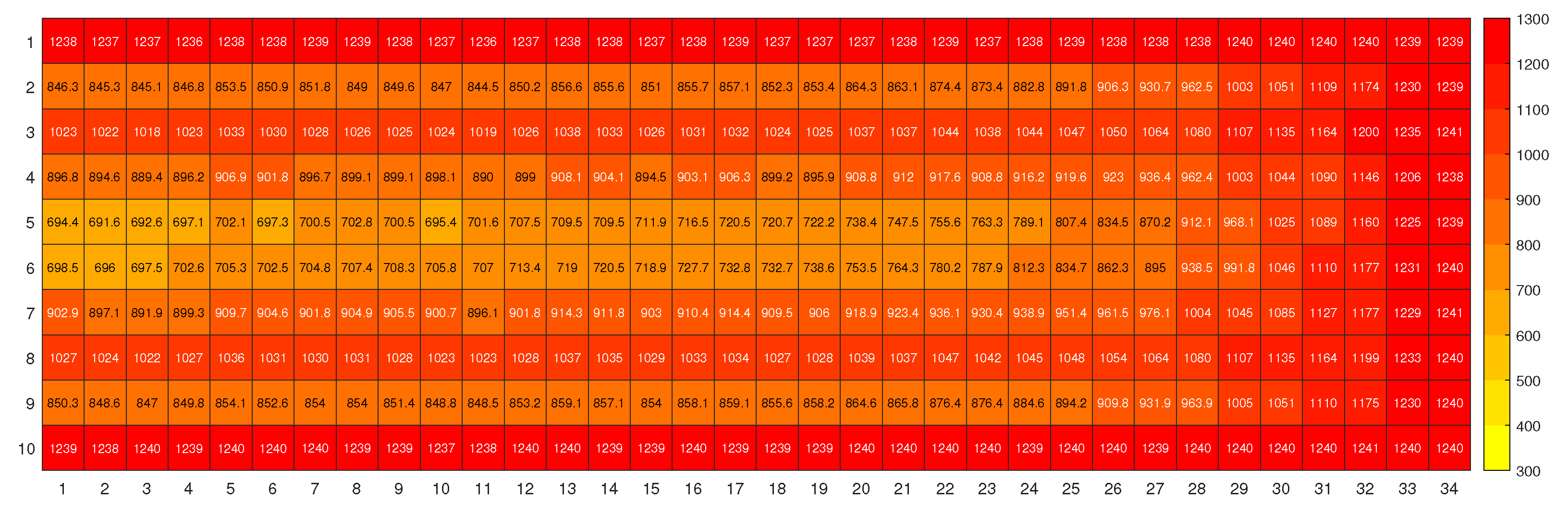 Preprints 108068 g0a4