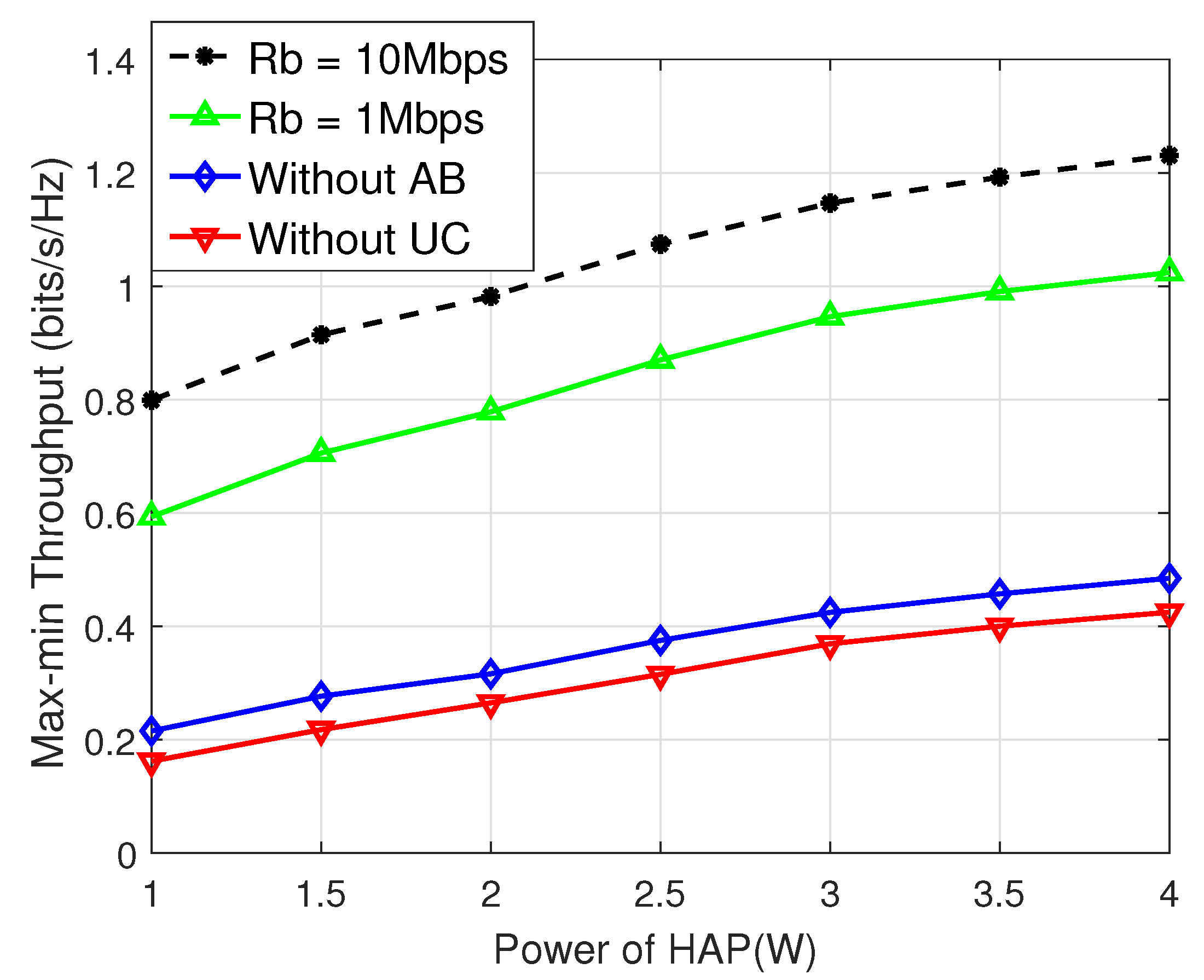 Preprints 115173 g002