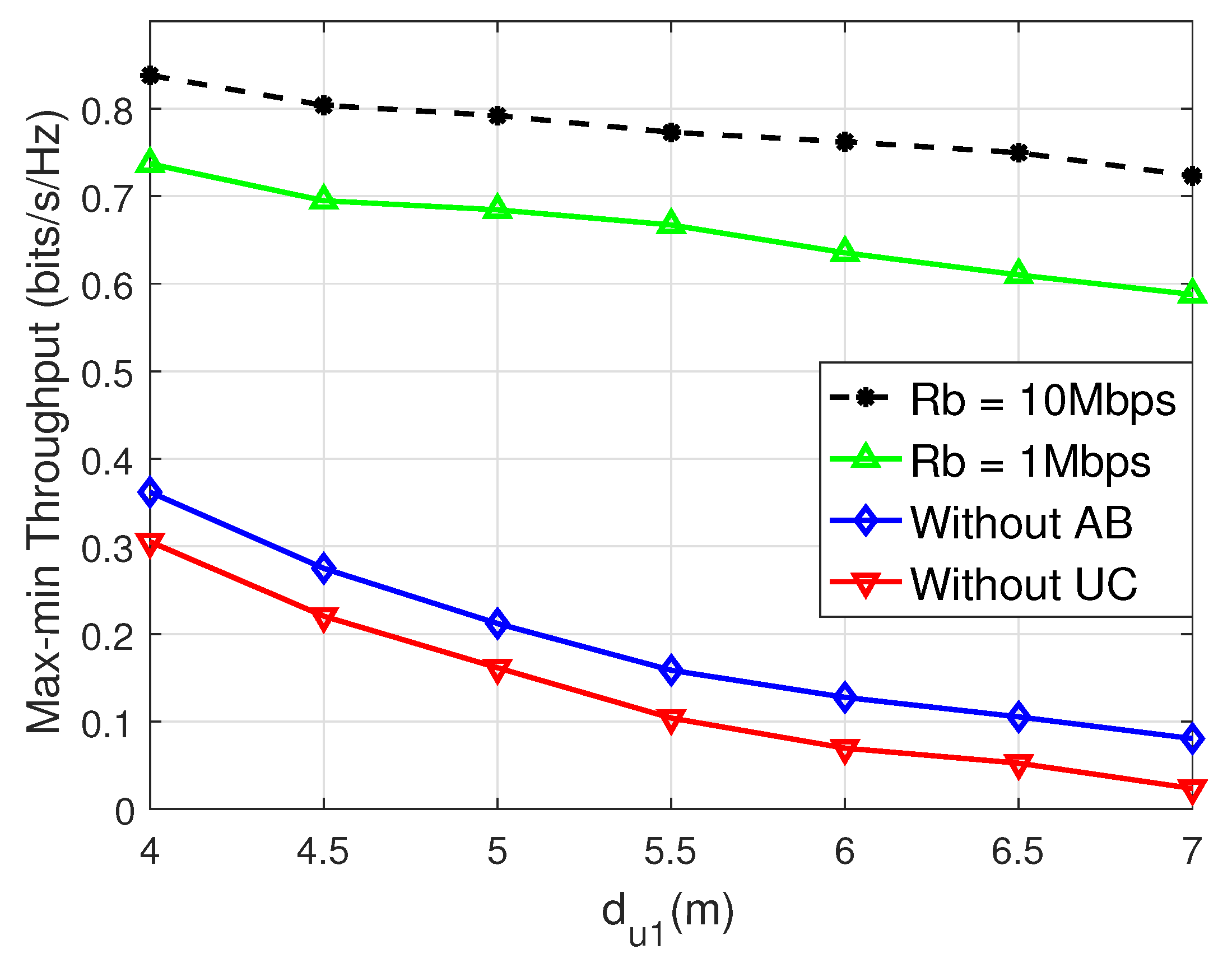 Preprints 115173 g004