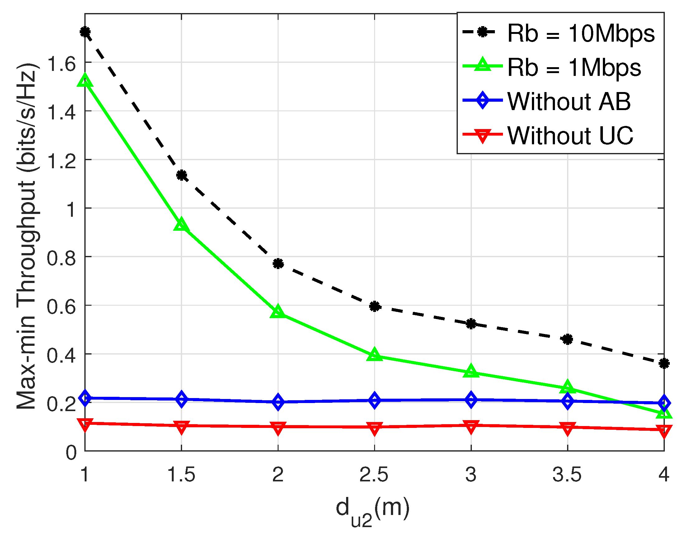 Preprints 115173 g005