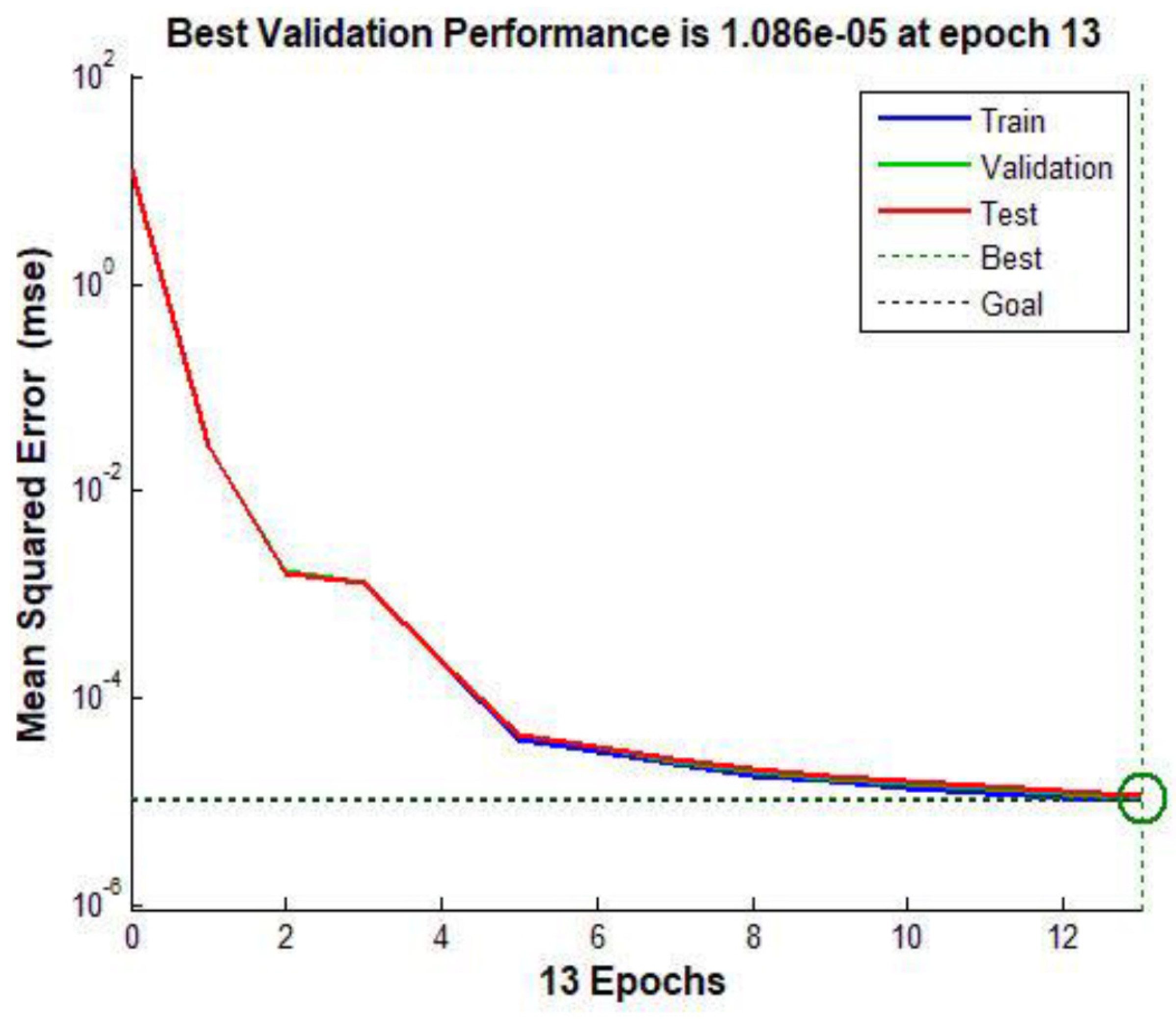 Preprints 94122 g004