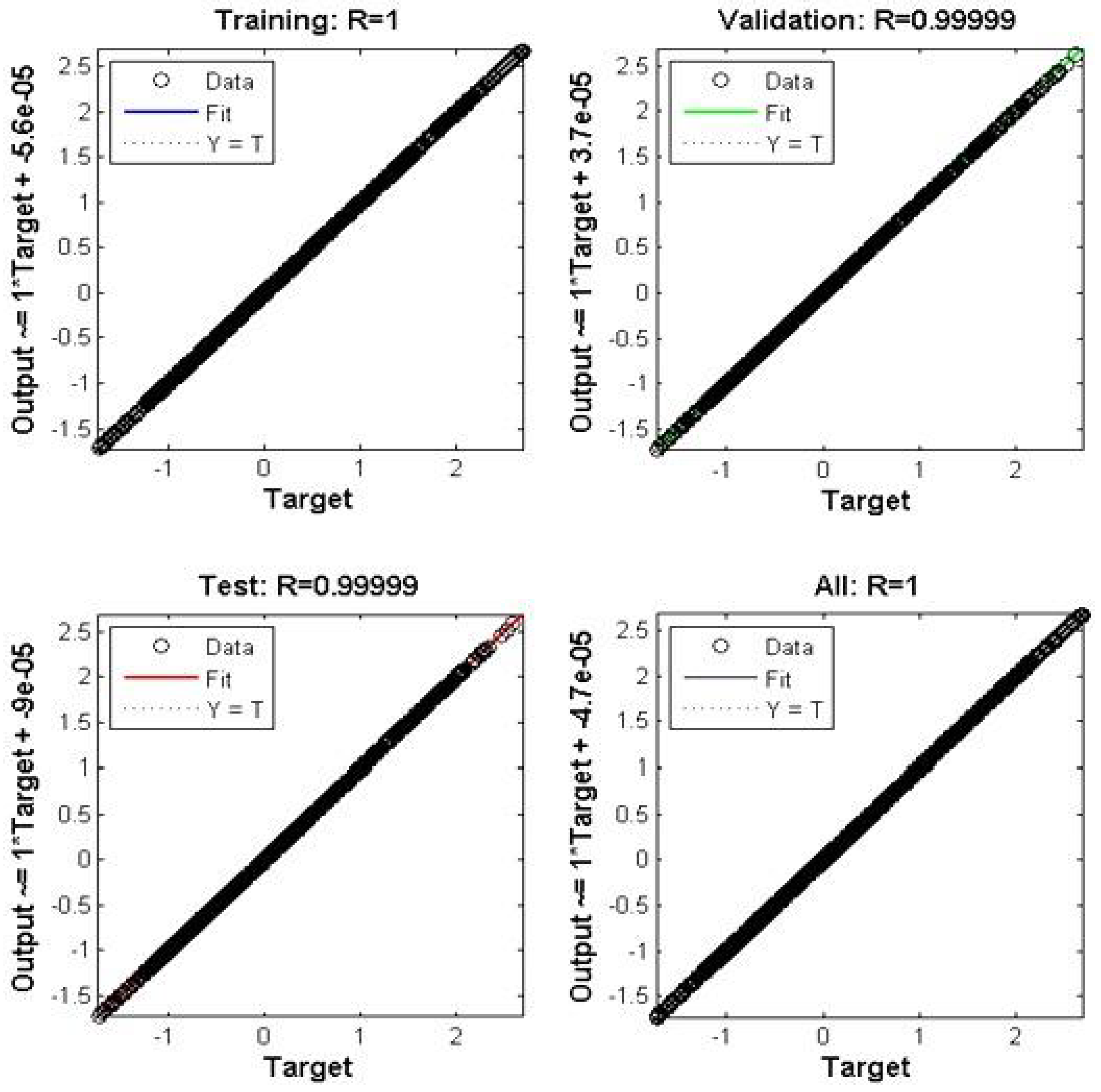 Preprints 94122 g005