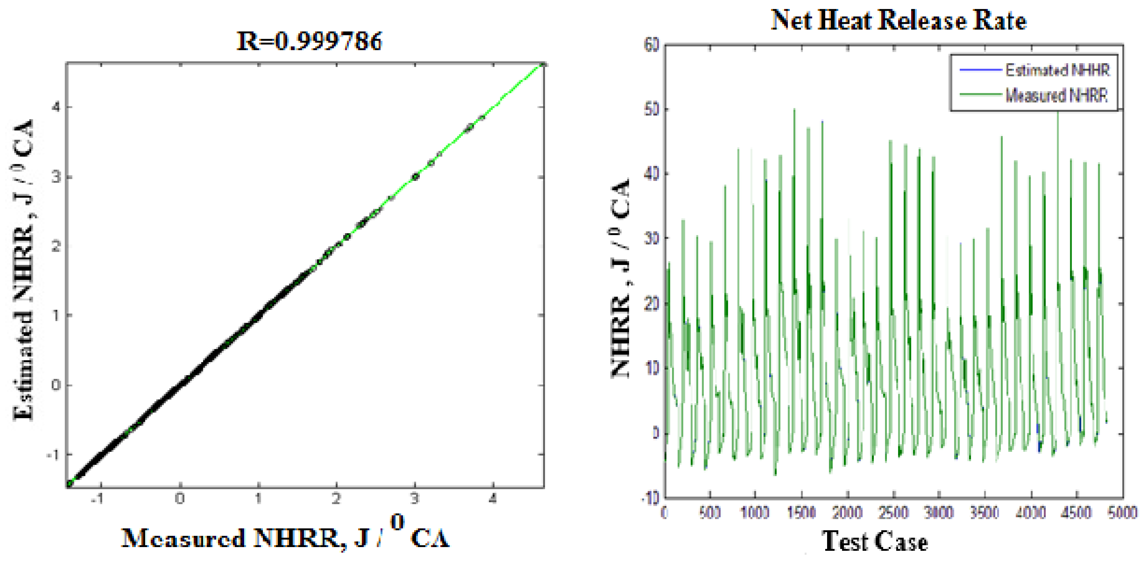 Preprints 94122 g007