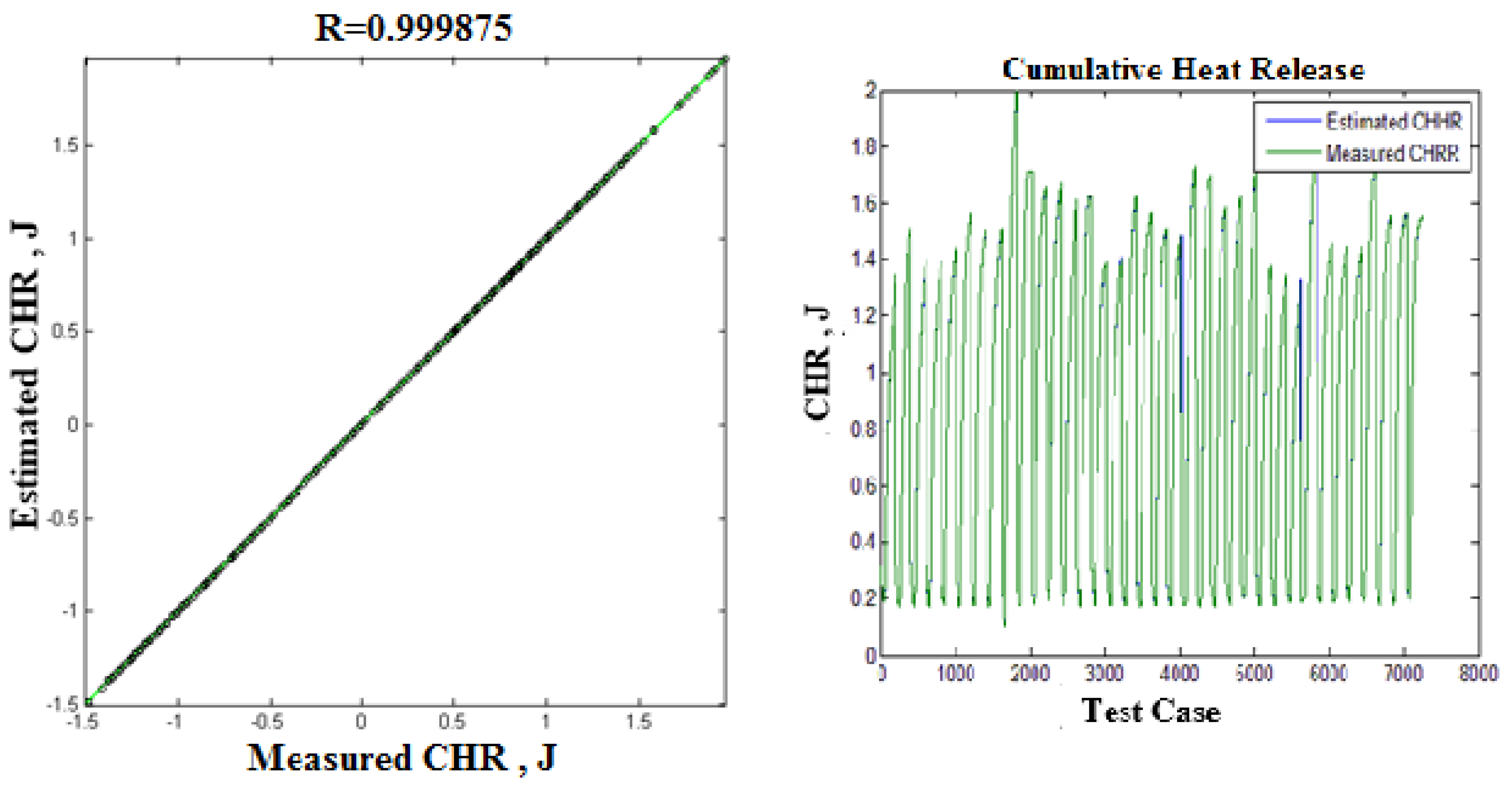 Preprints 94122 g008